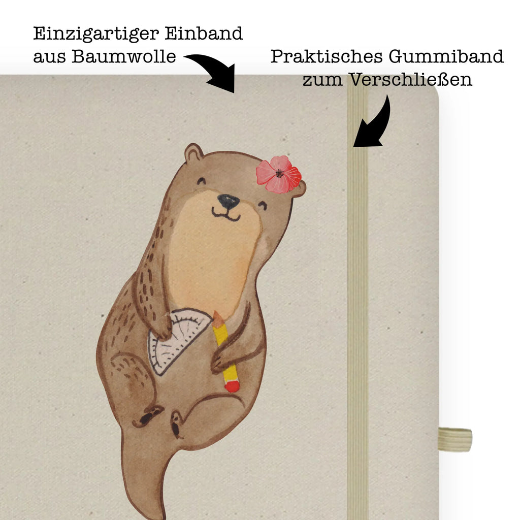 Bawełniany notatnik DIN A4 rysowniczka techniczna serce Notizheft, Notizheft A5, A5 Skizzenbuch, A5 Heft, Skizzenbuch, Schreibbuch, din a5 notizbuch, Schreibheft A5, A5 Notizbuch, a5 buch, A5 Journal, Tagebuch, din a5 kladde, Notizbuch A5, Tagebuch A5, Journal A5, Notizbuch A5 Hardcover, Journal, hardcover journal, hardcover notizbuch, hardcover kladde, din a5 buch, notizbuch, Notizbuch DIN A5, a5 kladde, Reisetagebuch, A5 Notizheft, Geschenk, Schenken, Jubiläum, Danke, Dankeschön, Beruf, Ausbildung, Abschied, Rente, Kollege, Kollegin, Arbeitskollege, Mitarbeiter, Firma