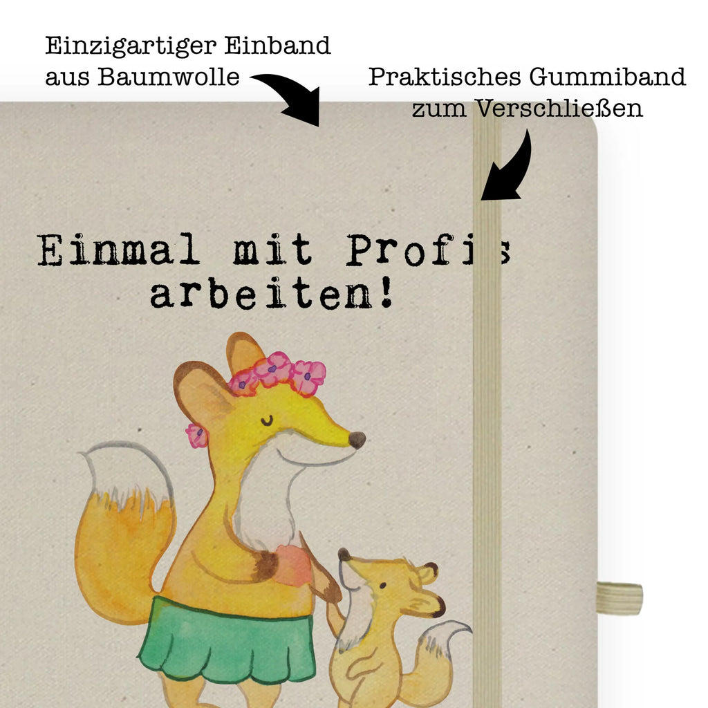 Cotton notebook Mother passion Tagebuch A5, Journal A5, A5 Notizbuch Mit Spruch, A5 Notizbuch Geschenk, A5 Notizbuch Blanko, A5 Notizbuch Herren, Notizbuch A5 Softcover, Notizbuch DIN A5, A5 Notizbuch Punkte, Bullet Journal A5, A5 Notizbuch, Notizheft A5, A5 Planer, Schreibheft A5, A5 Notizbuch Kariert, A5 Heft, A5 Notizbuch Personalisiert, A5 Skizzenbuch, A5 Notizbuch Liniert, A5 Notizbuch Leder, A5 Ringbuch, A5 Notizbuch Nachhaltig, A5 Notizbuch Für Schule, Notizbuch A5 Hardcover, A5 Notizbuch Damen, A5 Notizbuch Für Büro, Notizbuch A5, A5 Notizblock, Beruf, Ausbildung, Jubiläum, Abschied, Rente, Kollege, Kollegin, Geschenk, Schenken, Arbeitskollege, Mitarbeiter, Firma, Danke, Dankeschön