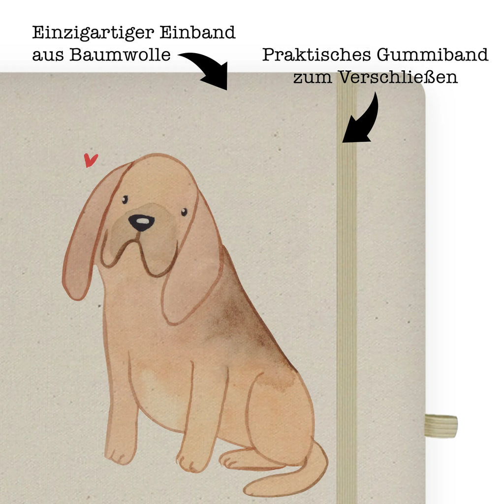 Baumwoll Notizbuch Bloodhound Lebensretter Natur Notizbuch A4, DIN A4 Notizbuch Geschenk, DIN A4 Tagebuch, DIN A4 Skizzenbuch, Notizbuch Mit Stoffeinband, Notizbuch A4 Kariert, Notizbuch Aus Baumwolle, DIN A4 Notizheft, DIN A4 Notizbuch Softcover, Notizbuch A4 Liniert, Baumwoll Notizbuch, DIN A4 Ideenbuch, Schreibbuch DIN A4, DIN A4 Notizbuch Design, DIN A4 Bullet Journal, DIN A4 Uni Notizbuch, DIN A4 Notizbuch Für Schule, DIN A4 Notizbuch Kreativ, Nachhaltiges Notizbuch A4, DIN A4 Notizbuch Büro, Umweltfreundliches Notizbuch A4, DIN A4 Notizbuch, Notizbuch DIN A4, DIN A4 Arbeitsbuch, DIN A4 Planer, Tagebuch DIN A4, Stoff Notizbuch A4, DIN A4 Notizbuch Handgemacht, DIN A4 Schüler Notizbuch, DIN A4 Notizbuch Für Studium, DIN A4 Journal, Öko Notizbuch DIN A4, Notizbuch A4 Blanko, DIN A4 Notizbuch Für Lehrer, A4 Notizbuch Punkte, DIN A4 Projektbuch, DIN A4 Notizbuch Hardcover, Hund, Hunderasse, Rassehund, Hundebesitzer, Geschenk, Tierfreund, Schenken, Welpe, St. Hubertushund, Chien de Saint Hubert, Bloodhound, Bluthund