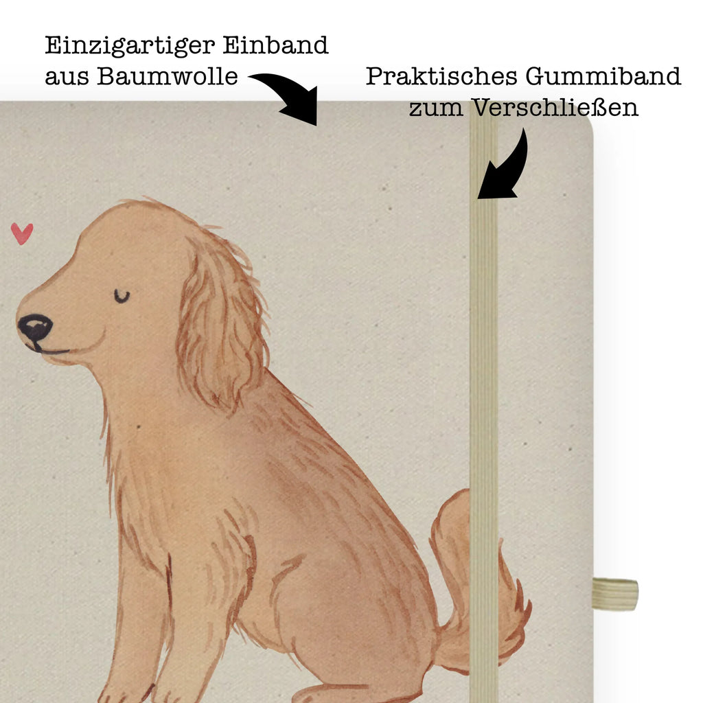 Baumwoll Notizbuch Cocker Spaniel Lebensretter Notizbuch A4 Kariert, DIN A4 Notizbuch Hardcover, DIN A4 Notizheft, Nachhaltiges Notizbuch A4, A4 Notizbuch Punkte, DIN A4 Notizbuch Für Schule, Tagebuch DIN A4, DIN A4 Tagebuch, Notizbuch A4 Blanko, Stoff Notizbuch A4, DIN A4 Planer, DIN A4 Notizbuch Geschenk, Öko Notizbuch DIN A4, DIN A4 Notizbuch, DIN A4 Projektbuch, DIN A4 Uni Notizbuch, Notizbuch DIN A4, DIN A4 Notizbuch Für Lehrer, DIN A4 Notizbuch Handgemacht, DIN A4 Notizbuch Design, Umweltfreundliches Notizbuch A4, DIN A4 Notizbuch Kreativ, DIN A4 Skizzenbuch, Natur Notizbuch A4, Notizbuch A4 Liniert, DIN A4 Bullet Journal, Notizbuch Aus Baumwolle, DIN A4 Schüler Notizbuch, Baumwoll Notizbuch, Notizbuch Mit Stoffeinband, DIN A4 Ideenbuch, DIN A4 Notizbuch Softcover, Schreibbuch DIN A4, DIN A4 Notizbuch Büro, DIN A4 Notizbuch Für Studium, DIN A4 Arbeitsbuch, DIN A4 Journal, Geschenk, Schenken, Hund, Hunderasse, Rassehund, Hundebesitzer, Tierfreund, Welpe, Englische Cockerspaniel, Cocker Spaniel