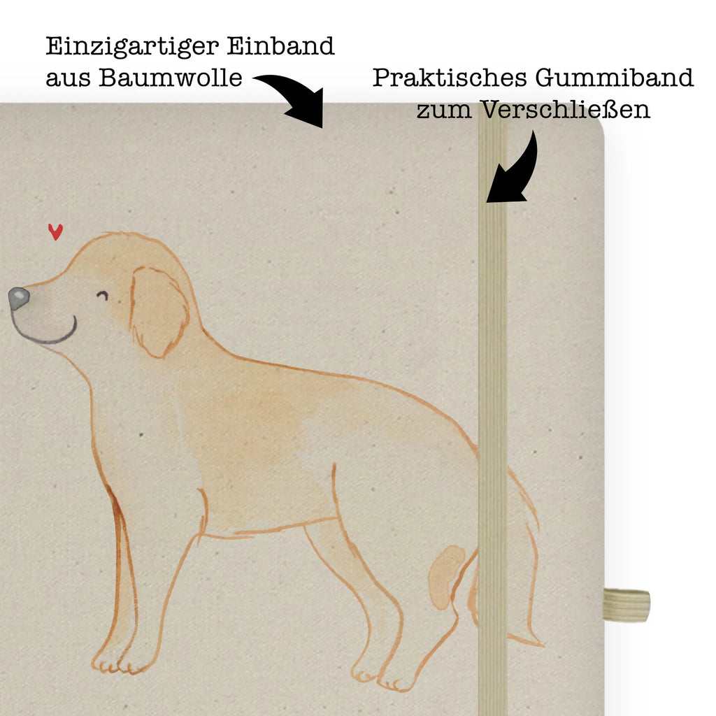 Baumwoll Notizbuch Golden Retriever Moment A4 Notizbuch Punkte, DIN A4 Notizbuch Für Studium, Nachhaltiges Notizbuch A4, DIN A4 Projektbuch, Notizbuch DIN A4, Öko Notizbuch DIN A4, Natur Notizbuch A4, DIN A4 Ideenbuch, Stoff Notizbuch A4, Notizbuch Aus Baumwolle, DIN A4 Notizbuch Design, DIN A4 Notizbuch Handgemacht, Schreibbuch DIN A4, DIN A4 Bullet Journal, DIN A4 Planer, Notizbuch A4 Kariert, DIN A4 Uni Notizbuch, Notizbuch A4 Blanko, DIN A4 Arbeitsbuch, DIN A4 Notizbuch Für Schule, DIN A4 Notizbuch Für Lehrer, DIN A4 Schüler Notizbuch, Tagebuch DIN A4, DIN A4 Notizbuch Geschenk, DIN A4 Notizbuch Büro, DIN A4 Journal, DIN A4 Notizbuch, DIN A4 Notizbuch Hardcover, Umweltfreundliches Notizbuch A4, DIN A4 Notizbuch Softcover, Baumwoll Notizbuch, DIN A4 Notizbuch Kreativ, DIN A4 Notizheft, DIN A4 Skizzenbuch, Notizbuch A4 Liniert, DIN A4 Tagebuch, Notizbuch Mit Stoffeinband, Hund, Hunderasse, Rassehund, Hundebesitzer, Geschenk, Tierfreund, Schenken, Welpe, Goldie Hund, Golden Retriever