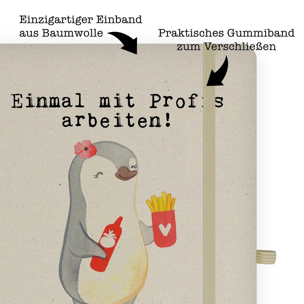 Baumwoll Notizbuch Imbissbesitzerin aus Leidenschaft Tagebuch A5, A5 Notizbuch Blanko, Notizbuch A5 Hardcover, A5 Notizblock, Notizheft A5, A5 Notizbuch Leder, Notizbuch A5, Schreibheft A5, A5 Notizbuch Für Schule, A5 Heft, Bullet Journal A5, A5 Ringbuch, A5 Notizbuch Personalisiert, Journal A5, A5 Notizbuch Für Büro, A5 Notizbuch, A5 Notizbuch Geschenk, A5 Notizbuch Herren, A5 Skizzenbuch, A5 Notizbuch Damen, A5 Notizbuch Liniert, Notizbuch A5 Softcover, Notizbuch DIN A5, A5 Notizbuch Nachhaltig, A5 Notizbuch Kariert, A5 Notizbuch Mit Spruch, A5 Planer, A5 Notizbuch Punkte, Beruf, Ausbildung, Jubiläum, Abschied, Rente, Kollege, Kollegin, Geschenk, Schenken, Arbeitskollege, Mitarbeiter, Firma, Danke, Dankeschön, Imbissbesitzerin, Pommesliebe, Imibissverkäuferin, Pommesverkäuferin