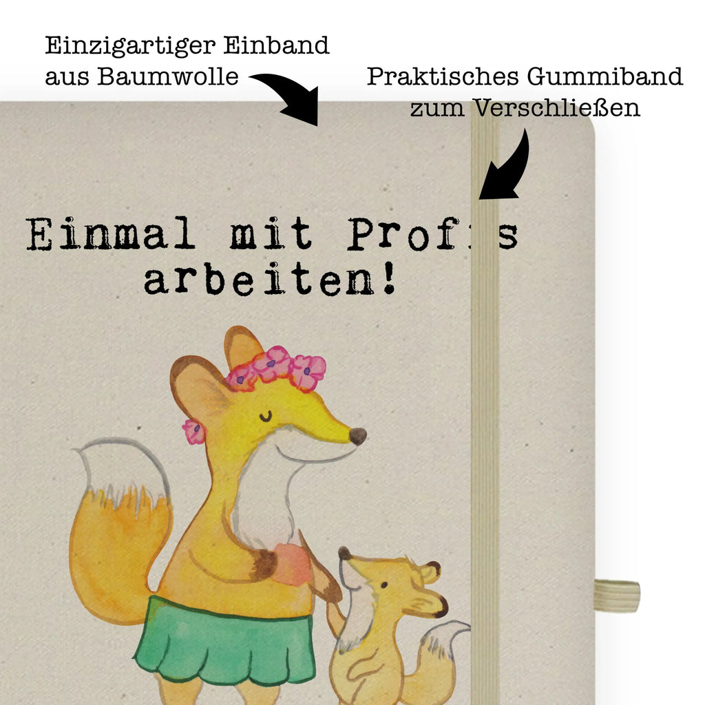 Cotton notebook Mother passion Tagebuch A5, Journal A5, A5 Notizbuch Mit Spruch, A5 Notizbuch Geschenk, A5 Notizbuch Blanko, A5 Notizbuch Herren, Notizbuch A5 Softcover, Notizbuch DIN A5, A5 Notizbuch Punkte, Bullet Journal A5, A5 Notizbuch, Notizheft A5, A5 Planer, Schreibheft A5, A5 Notizbuch Kariert, A5 Heft, A5 Notizbuch Personalisiert, A5 Skizzenbuch, A5 Notizbuch Liniert, A5 Notizbuch Leder, A5 Ringbuch, A5 Notizbuch Nachhaltig, A5 Notizbuch Für Schule, Notizbuch A5 Hardcover, A5 Notizbuch Damen, A5 Notizbuch Für Büro, Notizbuch A5, A5 Notizblock, Beruf, Ausbildung, Jubiläum, Abschied, Rente, Kollege, Kollegin, Geschenk, Schenken, Arbeitskollege, Mitarbeiter, Firma, Danke, Dankeschön