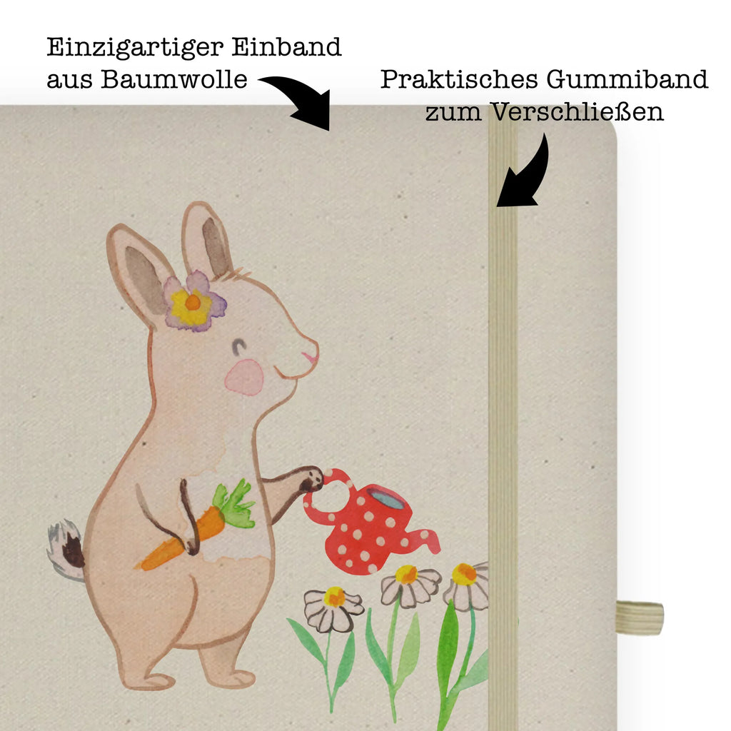 Baumwoll Notizbuch Gärtnerin mit Herz DIN A4 Schüler Notizbuch, Stoff Notizbuch A4, Notizbuch DIN A4, DIN A4 Notizbuch Für Schule, DIN A4 Arbeitsbuch, DIN A4 Bullet Journal, Nachhaltiges Notizbuch A4, DIN A4 Notizbuch Geschenk, DIN A4 Notizbuch Design, DIN A4 Skizzenbuch, Notizbuch A4 Blanko, DIN A4 Notizbuch Hardcover, DIN A4 Notizbuch, DIN A4 Journal, Baumwoll Notizbuch, Notizbuch A4 Liniert, DIN A4 Notizheft, DIN A4 Ideenbuch, DIN A4 Notizbuch Für Studium, DIN A4 Tagebuch, Schreibbuch DIN A4, DIN A4 Uni Notizbuch, DIN A4 Notizbuch Softcover, Umweltfreundliches Notizbuch A4, Tagebuch DIN A4, DIN A4 Planer, DIN A4 Notizbuch Handgemacht, Natur Notizbuch A4, Notizbuch Mit Stoffeinband, DIN A4 Projektbuch, Notizbuch A4 Kariert, A4 Notizbuch Punkte, DIN A4 Notizbuch Für Lehrer, DIN A4 Notizbuch Büro, Öko Notizbuch DIN A4, DIN A4 Notizbuch Kreativ, Notizbuch Aus Baumwolle, Geschenk, Schenken, Jubiläum, Danke, Dankeschön, Beruf, Ausbildung, Abschied, Rente, Kollege, Kollegin, Arbeitskollege, Mitarbeiter, Firma, Gartenbau, Gärtnerin, Hobbygärtnerin, Garten- und Landschaftsbauerin, Gartenplaner, Gärtnerei