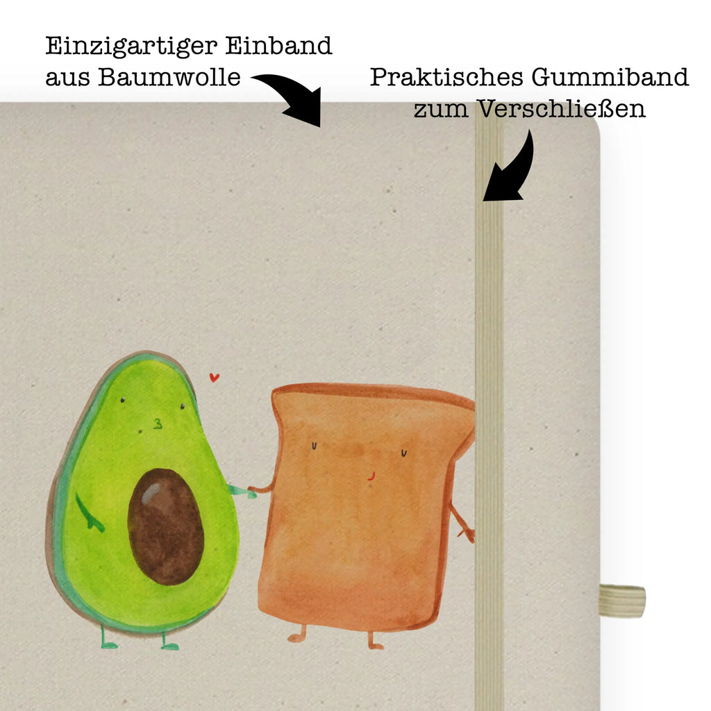 DIN A4 Personalisiertes Notizbuch Avocado + Toast DIN A4 Notizbuch Blanko Personalisiert, DIN A4 Notizbuch Als Geschenk Mit Namen, DIN A4 Lehrer Notizbuch Mit Wunschtext, Journal DIN A4 Personalisiert, DIN A4 Uni Notizbuch Personalisiert, DIN A4 Notizbuch Für Schule Mit Namen, DIN A4 Ideenbuch Personalisiert, DIN A4 Notizbuch Hardcover Personalisiert, DIN A4 Notizbuch Liniert Mit Wunschtext, Stoff Notizbuch A4 Mit Namen, Notizbuch Aus Baumwolle Personalisiert, DIN A4 Projektbuch Mit Wunschtext, Nachhaltiges Notizbuch DIN A4 Mit Gravur, Umweltfreundliches A4 Notizbuch Mit Namen, DIN A4 Notizbuch Mit Wunschtext, DIN A4 Schüler Notizbuch Mit Namen, Schreibbuch DIN A4 Mit Text, A4 Notizbuch Punkte Mit Wunschtext, DIN A4 Tagebuch Mit Wunschtext, DIN A4 Notizbuch Büro Mit Gravur, DIN A4 Skizzenbuch Mit Namen, Handgemachtes Notizbuch DIN A4 Mit Wunschtext, Personalisierbares Notizbuch DIN A4, DIN A4 Notizbuch Kreativ Mit Text, Öko Notizbuch DIN A4 Mit Wunschtext, DIN A4 Notizbuch Softcover Mit Wunschtext, DIN A4 Arbeitsbuch Mit Wunschtext, DIN A4 Notizbuch Kariert Mit Namen, DIN A4 Bullet Journal Mit Namen, DIN A4 Notizheft Mit Wunschtext, Notizbuch Mit Stoffeinband Und Wunschtext, Avocado, Veggie, Vegan, Gesund, Liebespaar, Freundin, Freund, Jahrestag, Hochzeitsgeschenk, Hochzeit, Toastbrot, Jahrestagsgeschenk, Pärchen, Verlobt, Verlobungsparty, Toast