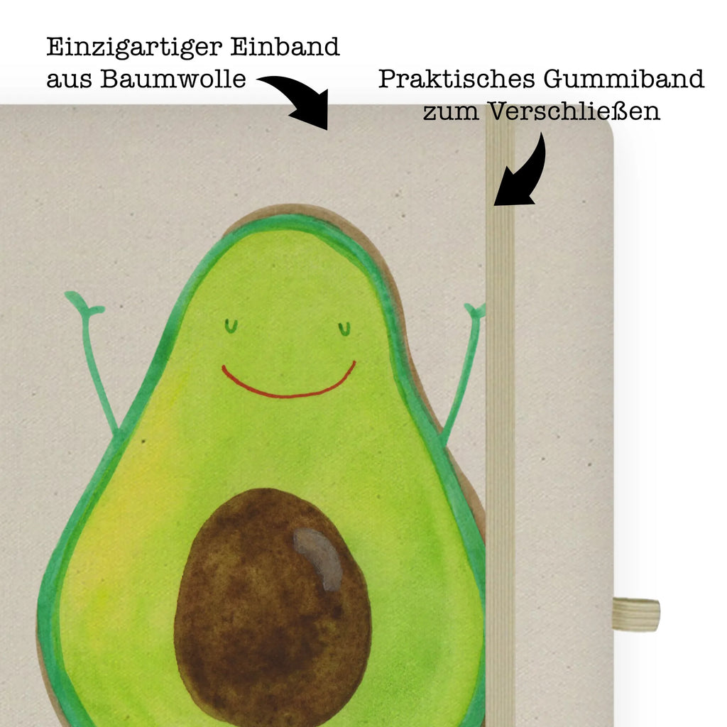 DIN A4 Personalisiertes Notizbuch Avocado Happy Journal DIN A4 Personalisiert, Nachhaltiges Notizbuch DIN A4 Mit Gravur, DIN A4 Tagebuch Mit Wunschtext, DIN A4 Notizbuch Mit Wunschtext, DIN A4 Projektbuch Mit Wunschtext, DIN A4 Notizbuch Büro Mit Gravur, DIN A4 Notizbuch Kariert Mit Namen, DIN A4 Notizbuch Blanko Personalisiert, Umweltfreundliches A4 Notizbuch Mit Namen, DIN A4 Uni Notizbuch Personalisiert, DIN A4 Notizbuch Kreativ Mit Text, DIN A4 Bullet Journal Mit Namen, Stoff Notizbuch A4 Mit Namen, DIN A4 Lehrer Notizbuch Mit Wunschtext, Öko Notizbuch DIN A4 Mit Wunschtext, DIN A4 Notizbuch Liniert Mit Wunschtext, DIN A4 Notizbuch Hardcover Personalisiert, DIN A4 Arbeitsbuch Mit Wunschtext, DIN A4 Notizheft Mit Wunschtext, DIN A4 Skizzenbuch Mit Namen, DIN A4 Schüler Notizbuch Mit Namen, Personalisierbares Notizbuch DIN A4, DIN A4 Notizbuch Für Schule Mit Namen, Schreibbuch DIN A4 Mit Text, A4 Notizbuch Punkte Mit Wunschtext, Notizbuch Aus Baumwolle Personalisiert, Handgemachtes Notizbuch DIN A4 Mit Wunschtext, DIN A4 Ideenbuch Personalisiert, Notizbuch Mit Stoffeinband Und Wunschtext, DIN A4 Notizbuch Als Geschenk Mit Namen, DIN A4 Notizbuch Softcover Mit Wunschtext, Avocado, Veggie, Vegan, Gesund, Chaos