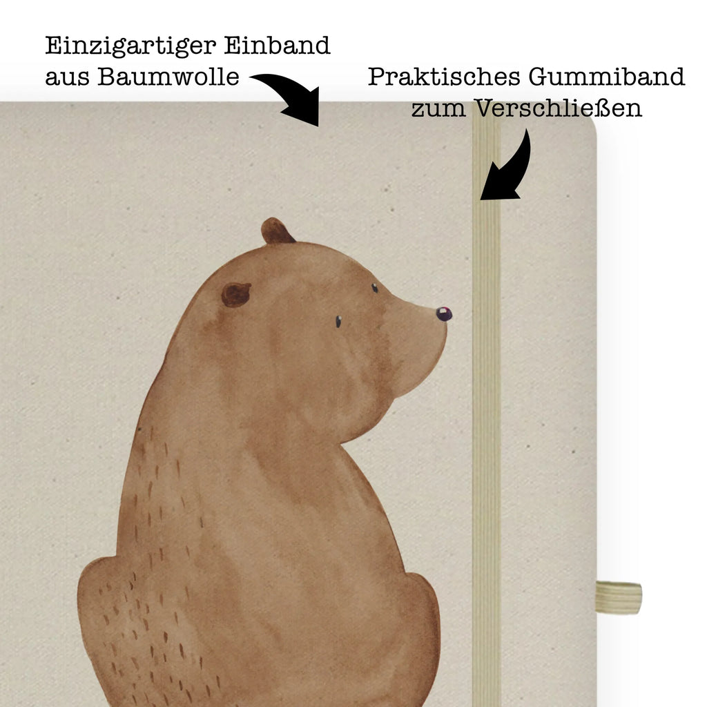 DIN A4 Personalisiertes Notizbuch Bär Schulterblick DIN A4 Arbeitsbuch Mit Wunschtext, DIN A4 Notizbuch Kariert Mit Namen, DIN A4 Notizbuch Mit Wunschtext, Umweltfreundliches A4 Notizbuch Mit Namen, DIN A4 Projektbuch Mit Wunschtext, A4 Notizbuch Punkte Mit Wunschtext, DIN A4 Notizbuch Kreativ Mit Text, DIN A4 Bullet Journal Mit Namen, Personalisierbares Notizbuch DIN A4, DIN A4 Notizbuch Als Geschenk Mit Namen, Schreibbuch DIN A4 Mit Text, Notizbuch Aus Baumwolle Personalisiert, DIN A4 Notizbuch Büro Mit Gravur, Journal DIN A4 Personalisiert, DIN A4 Schüler Notizbuch Mit Namen, Notizbuch Mit Stoffeinband Und Wunschtext, DIN A4 Notizbuch Liniert Mit Wunschtext, Öko Notizbuch DIN A4 Mit Wunschtext, Stoff Notizbuch A4 Mit Namen, DIN A4 Ideenbuch Personalisiert, DIN A4 Tagebuch Mit Wunschtext, Nachhaltiges Notizbuch DIN A4 Mit Gravur, DIN A4 Notizbuch Hardcover Personalisiert, DIN A4 Uni Notizbuch Personalisiert, DIN A4 Skizzenbuch Mit Namen, DIN A4 Notizbuch Für Schule Mit Namen, DIN A4 Notizbuch Softcover Mit Wunschtext, Handgemachtes Notizbuch DIN A4 Mit Wunschtext, DIN A4 Notizbuch Blanko Personalisiert, DIN A4 Notizheft Mit Wunschtext, DIN A4 Lehrer Notizbuch Mit Wunschtext, Bär, Teddy, Teddybär, Bärenliebe, Selbstachtung, Bären, Weltansicht, Motivation, Weisheit