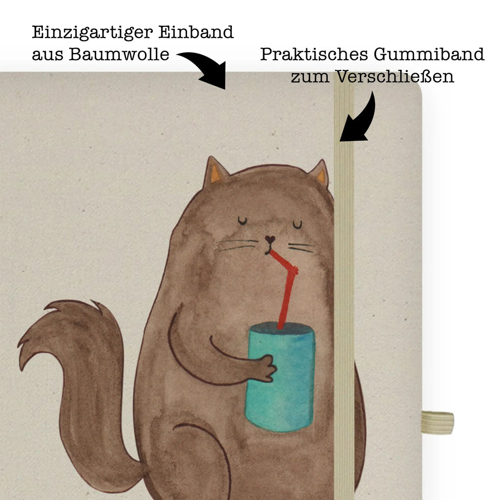 DIN A4 Personalisiertes Notizbuch Katze Dose DIN A4 Arbeitsbuch Mit Wunschtext, DIN A4 Ideenbuch Personalisiert, DIN A4 Tagebuch Mit Wunschtext, DIN A4 Notizbuch Für Schule Mit Namen, DIN A4 Bullet Journal Mit Namen, DIN A4 Projektbuch Mit Wunschtext, DIN A4 Notizbuch Kreativ Mit Text, Umweltfreundliches A4 Notizbuch Mit Namen, DIN A4 Skizzenbuch Mit Namen, DIN A4 Notizbuch Mit Wunschtext, Journal DIN A4 Personalisiert, DIN A4 Notizbuch Kariert Mit Namen, Nachhaltiges Notizbuch DIN A4 Mit Gravur, A4 Notizbuch Punkte Mit Wunschtext, DIN A4 Uni Notizbuch Personalisiert, Schreibbuch DIN A4 Mit Text, Personalisierbares Notizbuch DIN A4, Öko Notizbuch DIN A4 Mit Wunschtext, DIN A4 Schüler Notizbuch Mit Namen, DIN A4 Notizbuch Als Geschenk Mit Namen, Notizbuch Mit Stoffeinband Und Wunschtext, DIN A4 Lehrer Notizbuch Mit Wunschtext, DIN A4 Notizbuch Liniert Mit Wunschtext, DIN A4 Notizbuch Softcover Mit Wunschtext, DIN A4 Notizbuch Blanko Personalisiert, DIN A4 Notizheft Mit Wunschtext, Stoff Notizbuch A4 Mit Namen, Notizbuch Aus Baumwolle Personalisiert, DIN A4 Notizbuch Büro Mit Gravur, DIN A4 Notizbuch Hardcover Personalisiert, Handgemachtes Notizbuch DIN A4 Mit Wunschtext, Katze, Katzenmotiv, Katzenfan, Katzendeko, Katzenfreund, Katzenliebhaber, Katzenprodukte, Katzenartikel, Katzenaccessoires, Katzensouvenirs, Katzenliebhaberprodukte, Katzenmotive, Cats, Haustier, Mietze, Katzenhalter, Kater, Cat, Futter, Katzen, Katzenbesitzerin, Katzenfutter