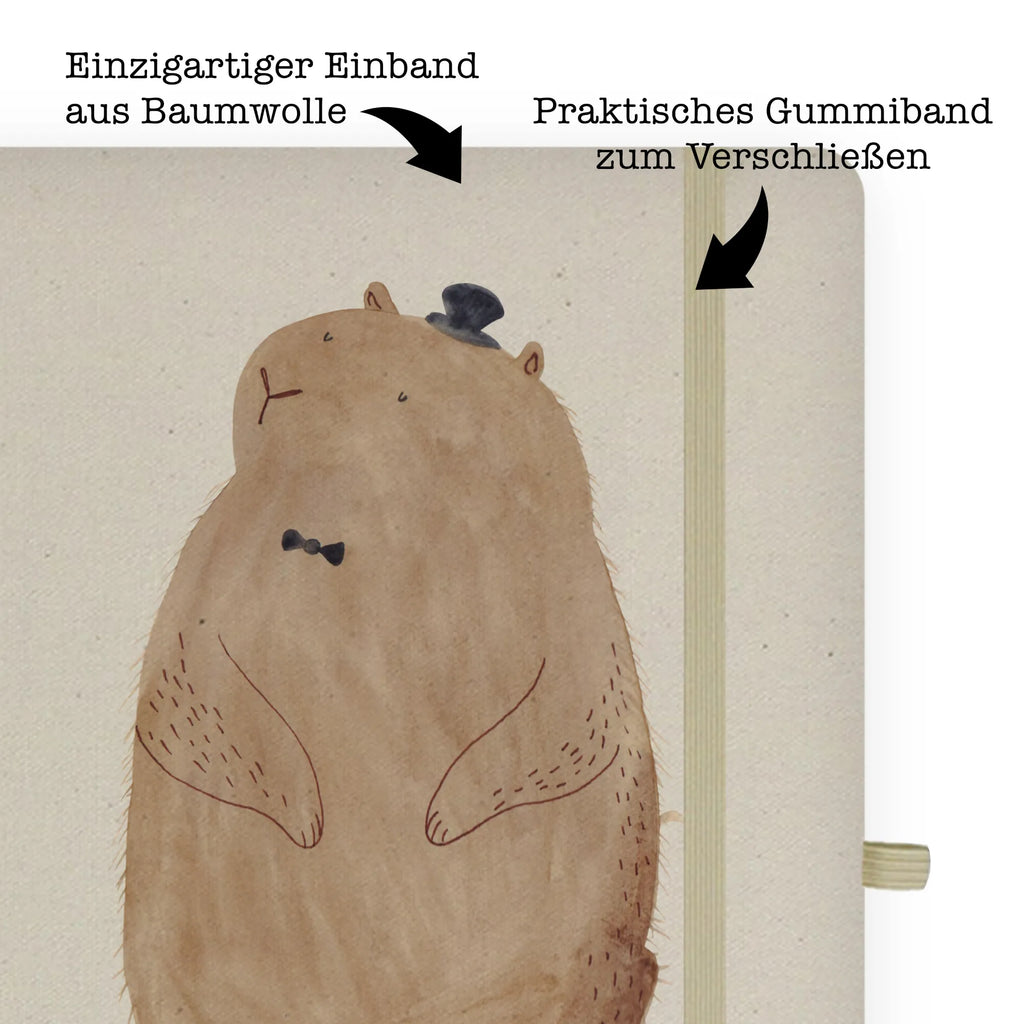 DIN A4 Personalisiertes Notizbuch Murmeltier Umweltfreundliches A4 Notizbuch Mit Namen, Nachhaltiges Notizbuch DIN A4 Mit Gravur, Notizbuch Mit Stoffeinband Und Wunschtext, Personalisierbares Notizbuch DIN A4, Notizbuch Aus Baumwolle Personalisiert, DIN A4 Notizbuch Als Geschenk Mit Namen, Stoff Notizbuch A4 Mit Namen, DIN A4 Notizbuch Blanko Personalisiert, Handgemachtes Notizbuch DIN A4 Mit Wunschtext, Schreibbuch DIN A4 Mit Text, DIN A4 Notizheft Mit Wunschtext, DIN A4 Tagebuch Mit Wunschtext, DIN A4 Ideenbuch Personalisiert, A4 Notizbuch Punkte Mit Wunschtext, DIN A4 Notizbuch Kreativ Mit Text, DIN A4 Skizzenbuch Mit Namen, DIN A4 Notizbuch Büro Mit Gravur, DIN A4 Notizbuch Liniert Mit Wunschtext, Journal DIN A4 Personalisiert, DIN A4 Notizbuch Für Schule Mit Namen, Öko Notizbuch DIN A4 Mit Wunschtext, DIN A4 Arbeitsbuch Mit Wunschtext, DIN A4 Notizbuch Hardcover Personalisiert, DIN A4 Projektbuch Mit Wunschtext, DIN A4 Lehrer Notizbuch Mit Wunschtext, DIN A4 Bullet Journal Mit Namen, DIN A4 Schüler Notizbuch Mit Namen, DIN A4 Uni Notizbuch Personalisiert, DIN A4 Notizbuch Mit Wunschtext, DIN A4 Notizbuch Kariert Mit Namen, DIN A4 Notizbuch Softcover Mit Wunschtext, Tiermotive, Gute Laune, lustige Sprüche, Tiere, Respekt, Anstand, Freundlichkeit, Murmeltier, Fröhlichkeit, Knigge