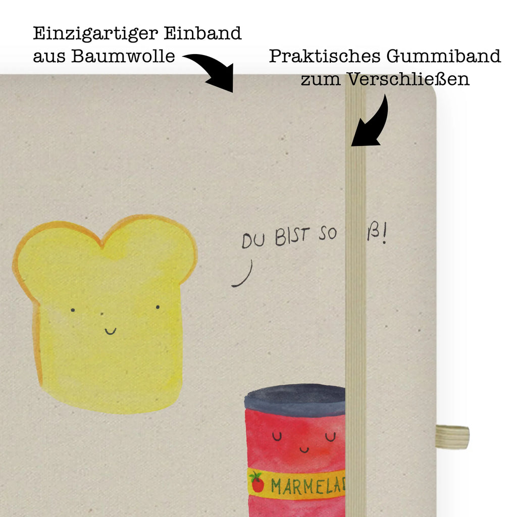 DIN A4 Personalisiertes Notizbuch Toast & Marmelade DIN A4 Arbeitsbuch Mit Wunschtext, DIN A4 Notizbuch Liniert Mit Wunschtext, Öko Notizbuch DIN A4 Mit Wunschtext, DIN A4 Notizbuch Kariert Mit Namen, Stoff Notizbuch A4 Mit Namen, Umweltfreundliches A4 Notizbuch Mit Namen, Notizbuch Mit Stoffeinband Und Wunschtext, DIN A4 Schüler Notizbuch Mit Namen, DIN A4 Notizbuch Büro Mit Gravur, A4 Notizbuch Punkte Mit Wunschtext, DIN A4 Notizheft Mit Wunschtext, Notizbuch Aus Baumwolle Personalisiert, Personalisierbares Notizbuch DIN A4, Schreibbuch DIN A4 Mit Text, DIN A4 Bullet Journal Mit Namen, DIN A4 Ideenbuch Personalisiert, DIN A4 Notizbuch Als Geschenk Mit Namen, DIN A4 Notizbuch Kreativ Mit Text, DIN A4 Notizbuch Mit Wunschtext, Nachhaltiges Notizbuch DIN A4 Mit Gravur, DIN A4 Notizbuch Hardcover Personalisiert, DIN A4 Lehrer Notizbuch Mit Wunschtext, Journal DIN A4 Personalisiert, DIN A4 Projektbuch Mit Wunschtext, DIN A4 Notizbuch Für Schule Mit Namen, Handgemachtes Notizbuch DIN A4 Mit Wunschtext, DIN A4 Notizbuch Softcover Mit Wunschtext, DIN A4 Skizzenbuch Mit Namen, DIN A4 Notizbuch Blanko Personalisiert, DIN A4 Uni Notizbuch Personalisiert, DIN A4 Tagebuch Mit Wunschtext, Tiermotive, Gute Laune, lustige Sprüche, Tiere, Toast, Frühstück Einladung, Dreamteam, Toastbrot, Küche Spruch, Marmelade, süß, süße Postkarte, Brot, Küche Deko