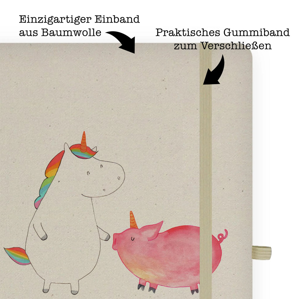 DIN A4 Personalisiertes Notizbuch Einhorn + Schweinhorn DIN A4 Ideenbuch Personalisiert, Stoff Notizbuch A4 Mit Namen, Nachhaltiges Notizbuch DIN A4 Mit Gravur, DIN A4 Projektbuch Mit Wunschtext, DIN A4 Arbeitsbuch Mit Wunschtext, DIN A4 Notizbuch Für Schule Mit Namen, DIN A4 Notizheft Mit Wunschtext, Öko Notizbuch DIN A4 Mit Wunschtext, Umweltfreundliches A4 Notizbuch Mit Namen, DIN A4 Notizbuch Kariert Mit Namen, DIN A4 Skizzenbuch Mit Namen, A4 Notizbuch Punkte Mit Wunschtext, DIN A4 Notizbuch Büro Mit Gravur, Notizbuch Mit Stoffeinband Und Wunschtext, DIN A4 Bullet Journal Mit Namen, DIN A4 Notizbuch Hardcover Personalisiert, DIN A4 Tagebuch Mit Wunschtext, Notizbuch Aus Baumwolle Personalisiert, DIN A4 Notizbuch Mit Wunschtext, DIN A4 Notizbuch Als Geschenk Mit Namen, Personalisierbares Notizbuch DIN A4, DIN A4 Lehrer Notizbuch Mit Wunschtext, Journal DIN A4 Personalisiert, DIN A4 Schüler Notizbuch Mit Namen, DIN A4 Notizbuch Liniert Mit Wunschtext, DIN A4 Notizbuch Softcover Mit Wunschtext, DIN A4 Notizbuch Blanko Personalisiert, DIN A4 Notizbuch Kreativ Mit Text, Handgemachtes Notizbuch DIN A4 Mit Wunschtext, Schreibbuch DIN A4 Mit Text, DIN A4 Uni Notizbuch Personalisiert, Einhorn, Einhörner, Einhorn Deko, Unicorn, Schwein, Schweinchen, Freundschaft, Schweinhorn, Freundin