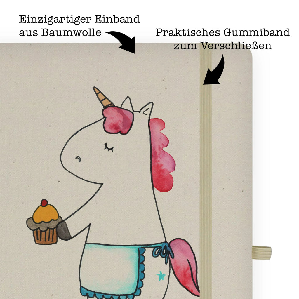 DIN A4 Personalisiertes Notizbuch Einhorn Muffin DIN A4 Schüler Notizbuch Mit Namen, Stoff Notizbuch A4 Mit Namen, DIN A4 Notizheft Mit Wunschtext, DIN A4 Notizbuch Blanko Personalisiert, Journal DIN A4 Personalisiert, DIN A4 Projektbuch Mit Wunschtext, DIN A4 Arbeitsbuch Mit Wunschtext, Notizbuch Aus Baumwolle Personalisiert, DIN A4 Lehrer Notizbuch Mit Wunschtext, Öko Notizbuch DIN A4 Mit Wunschtext, DIN A4 Tagebuch Mit Wunschtext, DIN A4 Notizbuch Für Schule Mit Namen, DIN A4 Bullet Journal Mit Namen, A4 Notizbuch Punkte Mit Wunschtext, DIN A4 Notizbuch Softcover Mit Wunschtext, Handgemachtes Notizbuch DIN A4 Mit Wunschtext, DIN A4 Ideenbuch Personalisiert, DIN A4 Uni Notizbuch Personalisiert, Notizbuch Mit Stoffeinband Und Wunschtext, Personalisierbares Notizbuch DIN A4, DIN A4 Notizbuch Hardcover Personalisiert, DIN A4 Skizzenbuch Mit Namen, Umweltfreundliches A4 Notizbuch Mit Namen, DIN A4 Notizbuch Büro Mit Gravur, Nachhaltiges Notizbuch DIN A4 Mit Gravur, DIN A4 Notizbuch Kariert Mit Namen, DIN A4 Notizbuch Kreativ Mit Text, Schreibbuch DIN A4 Mit Text, DIN A4 Notizbuch Als Geschenk Mit Namen, DIN A4 Notizbuch Mit Wunschtext, DIN A4 Notizbuch Liniert Mit Wunschtext, Einhorn, Einhörner, Einhorn Deko, Unicorn, Geburtstagsgrüße, Grüße, Geburtstag, Liebesgrüße, Glückwünsche, Backen, Kekse, Muffin