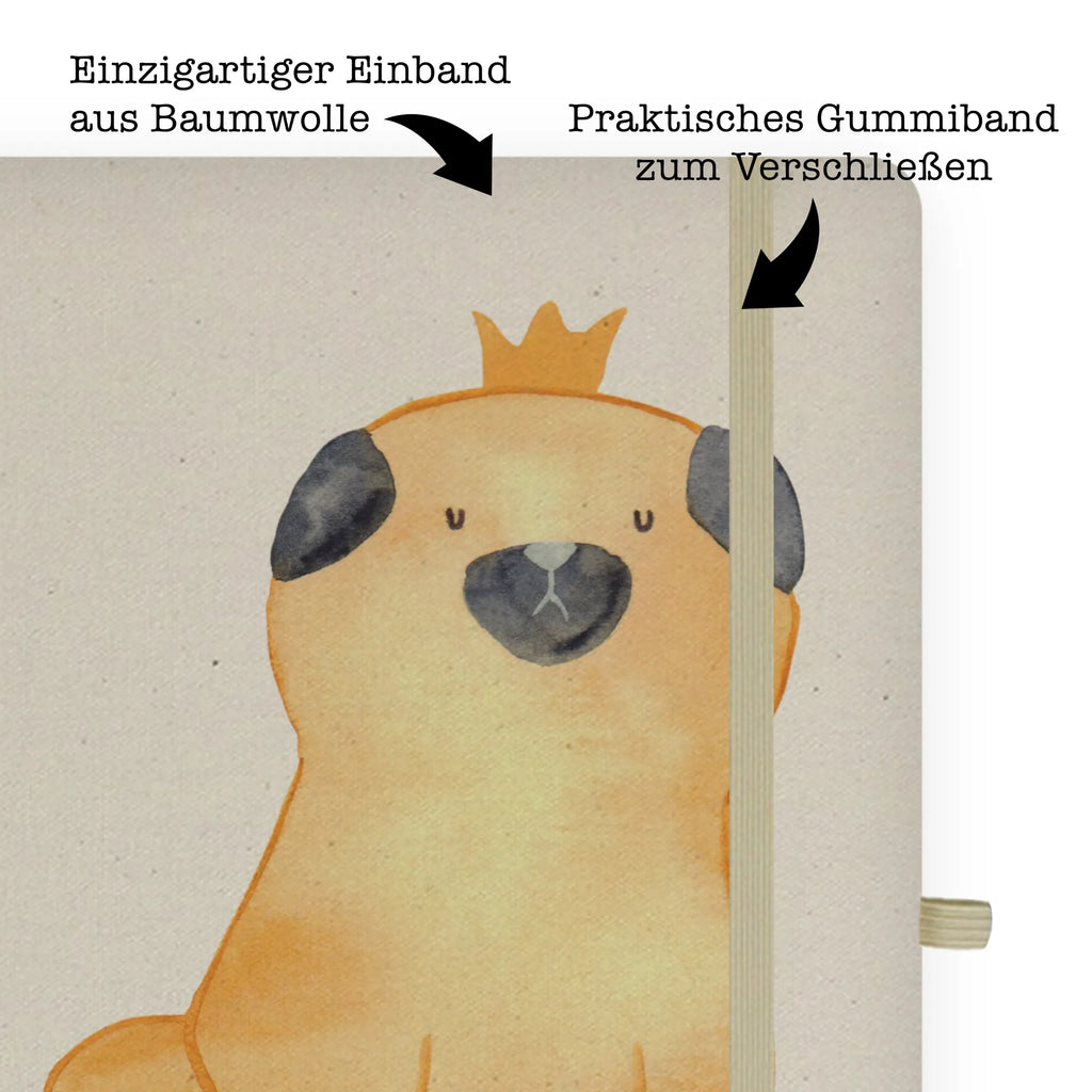 DIN A4 Personalisiertes Notizbuch Mops Krone DIN A4 Notizbuch Als Geschenk Mit Namen, DIN A4 Tagebuch Mit Wunschtext, Notizbuch Aus Baumwolle Personalisiert, Personalisierbares Notizbuch DIN A4, DIN A4 Ideenbuch Personalisiert, Umweltfreundliches A4 Notizbuch Mit Namen, DIN A4 Notizbuch Softcover Mit Wunschtext, DIN A4 Schüler Notizbuch Mit Namen, DIN A4 Notizbuch Kariert Mit Namen, DIN A4 Bullet Journal Mit Namen, DIN A4 Notizbuch Blanko Personalisiert, DIN A4 Notizbuch Büro Mit Gravur, Notizbuch Mit Stoffeinband Und Wunschtext, Schreibbuch DIN A4 Mit Text, DIN A4 Uni Notizbuch Personalisiert, Nachhaltiges Notizbuch DIN A4 Mit Gravur, Stoff Notizbuch A4 Mit Namen, DIN A4 Notizbuch Mit Wunschtext, DIN A4 Notizbuch Liniert Mit Wunschtext, DIN A4 Skizzenbuch Mit Namen, DIN A4 Notizbuch Kreativ Mit Text, DIN A4 Projektbuch Mit Wunschtext, DIN A4 Notizbuch Hardcover Personalisiert, Handgemachtes Notizbuch DIN A4 Mit Wunschtext, Öko Notizbuch DIN A4 Mit Wunschtext, A4 Notizbuch Punkte Mit Wunschtext, Journal DIN A4 Personalisiert, DIN A4 Notizheft Mit Wunschtext, DIN A4 Arbeitsbuch Mit Wunschtext, DIN A4 Notizbuch Für Schule Mit Namen, DIN A4 Lehrer Notizbuch Mit Wunschtext, Sprüche, Hund, Hunderasse, Hundebesitzer, Hundemotiv, Haustier, Tierliebhaber, Lustig, Allergisch, Hundebesitzer. Spruch, Mops, Kinderlos, Hausregel