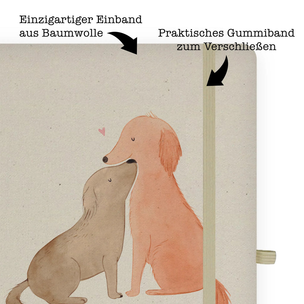 DIN A4 Personalisiertes Notizbuch Hunde Liebe Personalisierbares Notizbuch DIN A4, DIN A4 Lehrer Notizbuch Mit Wunschtext, DIN A4 Ideenbuch Personalisiert, DIN A4 Notizbuch Blanko Personalisiert, DIN A4 Notizbuch Kariert Mit Namen, Journal DIN A4 Personalisiert, DIN A4 Notizbuch Als Geschenk Mit Namen, DIN A4 Skizzenbuch Mit Namen, DIN A4 Notizbuch Softcover Mit Wunschtext, Schreibbuch DIN A4 Mit Text, Öko Notizbuch DIN A4 Mit Wunschtext, DIN A4 Notizbuch Liniert Mit Wunschtext, DIN A4 Notizbuch Büro Mit Gravur, DIN A4 Schüler Notizbuch Mit Namen, Handgemachtes Notizbuch DIN A4 Mit Wunschtext, DIN A4 Notizbuch Mit Wunschtext, DIN A4 Notizbuch Hardcover Personalisiert, DIN A4 Notizheft Mit Wunschtext, DIN A4 Notizbuch Kreativ Mit Text, DIN A4 Notizbuch Für Schule Mit Namen, DIN A4 Projektbuch Mit Wunschtext, DIN A4 Arbeitsbuch Mit Wunschtext, Nachhaltiges Notizbuch DIN A4 Mit Gravur, Notizbuch Aus Baumwolle Personalisiert, Stoff Notizbuch A4 Mit Namen, Umweltfreundliches A4 Notizbuch Mit Namen, A4 Notizbuch Punkte Mit Wunschtext, DIN A4 Bullet Journal Mit Namen, DIN A4 Uni Notizbuch Personalisiert, DIN A4 Tagebuch Mit Wunschtext, Notizbuch Mit Stoffeinband Und Wunschtext, Hund, Hundemotiv, Haustier, Hunderasse, Tierliebhaber, Hundebesitzer, Sprüche, Herz, Hund. Hunde, Kuscheln, Vertrauen, Kuss, Liebe