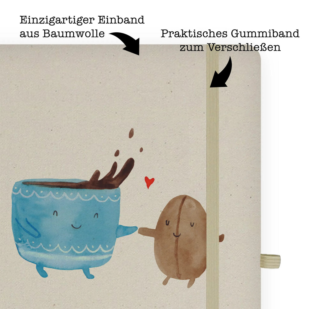 DIN A4 Personalisiertes Notizbuch Kaffee Bohne DIN A4 Notizbuch Als Geschenk Mit Namen, DIN A4 Notizbuch Für Schule Mit Namen, Schreibbuch DIN A4 Mit Text, Öko Notizbuch DIN A4 Mit Wunschtext, DIN A4 Skizzenbuch Mit Namen, DIN A4 Schüler Notizbuch Mit Namen, Handgemachtes Notizbuch DIN A4 Mit Wunschtext, Journal DIN A4 Personalisiert, DIN A4 Lehrer Notizbuch Mit Wunschtext, DIN A4 Ideenbuch Personalisiert, DIN A4 Projektbuch Mit Wunschtext, Umweltfreundliches A4 Notizbuch Mit Namen, DIN A4 Notizbuch Softcover Mit Wunschtext, DIN A4 Notizbuch Liniert Mit Wunschtext, DIN A4 Arbeitsbuch Mit Wunschtext, Notizbuch Mit Stoffeinband Und Wunschtext, DIN A4 Bullet Journal Mit Namen, Nachhaltiges Notizbuch DIN A4 Mit Gravur, DIN A4 Notizbuch Mit Wunschtext, DIN A4 Notizbuch Hardcover Personalisiert, DIN A4 Notizbuch Kreativ Mit Text, DIN A4 Notizheft Mit Wunschtext, DIN A4 Notizbuch Blanko Personalisiert, Stoff Notizbuch A4 Mit Namen, DIN A4 Tagebuch Mit Wunschtext, Notizbuch Aus Baumwolle Personalisiert, Personalisierbares Notizbuch DIN A4, DIN A4 Notizbuch Büro Mit Gravur, DIN A4 Uni Notizbuch Personalisiert, A4 Notizbuch Punkte Mit Wunschtext, DIN A4 Notizbuch Kariert Mit Namen, Tiermotive, Gute Laune, lustige Sprüche, Tiere, Kaffee, Zufriedenheit, Genuss, Glück, Kaffeebohne