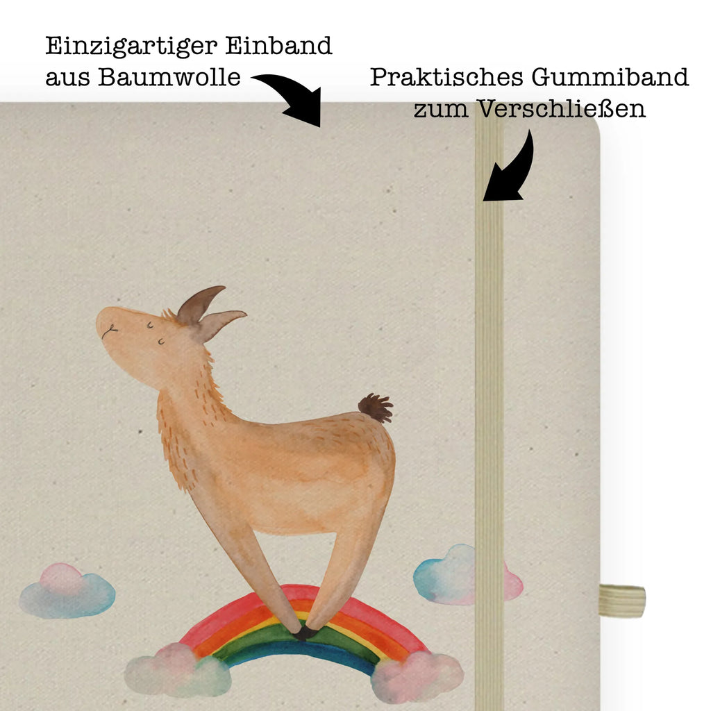 DIN A4 Personalisiertes Notizbuch Lama Regenbogen Notizbuch Aus Baumwolle Personalisiert, Nachhaltiges Notizbuch DIN A4 Mit Gravur, DIN A4 Notizbuch Kariert Mit Namen, Umweltfreundliches A4 Notizbuch Mit Namen, DIN A4 Notizbuch Mit Wunschtext, DIN A4 Notizbuch Für Schule Mit Namen, DIN A4 Bullet Journal Mit Namen, Personalisierbares Notizbuch DIN A4, DIN A4 Uni Notizbuch Personalisiert, DIN A4 Notizbuch Kreativ Mit Text, DIN A4 Notizbuch Hardcover Personalisiert, DIN A4 Ideenbuch Personalisiert, A4 Notizbuch Punkte Mit Wunschtext, Schreibbuch DIN A4 Mit Text, DIN A4 Notizbuch Blanko Personalisiert, DIN A4 Schüler Notizbuch Mit Namen, DIN A4 Tagebuch Mit Wunschtext, DIN A4 Notizbuch Als Geschenk Mit Namen, Öko Notizbuch DIN A4 Mit Wunschtext, DIN A4 Notizbuch Softcover Mit Wunschtext, DIN A4 Arbeitsbuch Mit Wunschtext, DIN A4 Notizbuch Liniert Mit Wunschtext, DIN A4 Lehrer Notizbuch Mit Wunschtext, Stoff Notizbuch A4 Mit Namen, Journal DIN A4 Personalisiert, Handgemachtes Notizbuch DIN A4 Mit Wunschtext, Notizbuch Mit Stoffeinband Und Wunschtext, DIN A4 Notizheft Mit Wunschtext, DIN A4 Skizzenbuch Mit Namen, DIN A4 Projektbuch Mit Wunschtext, DIN A4 Notizbuch Büro Mit Gravur, Lama, Alpaka, Wolkenland, Regenbogen, Schule, Haters gonna hate, Freiheit, Selbstständig, Lamas, Außenseiter, Haters, Abi, Hobby