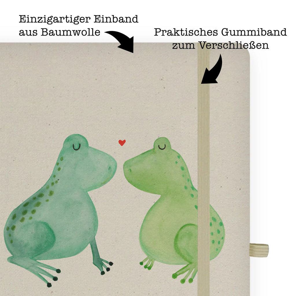 DIN A4 Personalisiertes Notizbuch Frosch Liebe DIN A4 Schüler Notizbuch Mit Namen, DIN A4 Notizbuch Softcover Mit Wunschtext, Nachhaltiges Notizbuch DIN A4 Mit Gravur, Handgemachtes Notizbuch DIN A4 Mit Wunschtext, DIN A4 Notizbuch Für Schule Mit Namen, DIN A4 Arbeitsbuch Mit Wunschtext, DIN A4 Notizbuch Liniert Mit Wunschtext, DIN A4 Notizheft Mit Wunschtext, DIN A4 Projektbuch Mit Wunschtext, A4 Notizbuch Punkte Mit Wunschtext, Stoff Notizbuch A4 Mit Namen, DIN A4 Notizbuch Als Geschenk Mit Namen, Schreibbuch DIN A4 Mit Text, Öko Notizbuch DIN A4 Mit Wunschtext, DIN A4 Notizbuch Hardcover Personalisiert, DIN A4 Ideenbuch Personalisiert, DIN A4 Notizbuch Mit Wunschtext, Journal DIN A4 Personalisiert, DIN A4 Notizbuch Kariert Mit Namen, Personalisierbares Notizbuch DIN A4, DIN A4 Notizbuch Kreativ Mit Text, DIN A4 Tagebuch Mit Wunschtext, DIN A4 Notizbuch Blanko Personalisiert, Notizbuch Mit Stoffeinband Und Wunschtext, Umweltfreundliches A4 Notizbuch Mit Namen, Notizbuch Aus Baumwolle Personalisiert, DIN A4 Notizbuch Büro Mit Gravur, DIN A4 Uni Notizbuch Personalisiert, DIN A4 Bullet Journal Mit Namen, DIN A4 Skizzenbuch Mit Namen, DIN A4 Lehrer Notizbuch Mit Wunschtext, Liebe, Partner, Freund, Freundin, Ehemann, Ehefrau, Heiraten, Verlobung, Heiratsantrag, Liebesgeschenk, Jahrestag, Hocheitstag, Geschenk Freundin, Verlobt, Liebesbeweis, Fröschchen, Hochzeitstag, Verheiratet, Frösche, Geschenk Hochzeit, Verliebt, Frosch, Geschenk Freund, Froschkönig