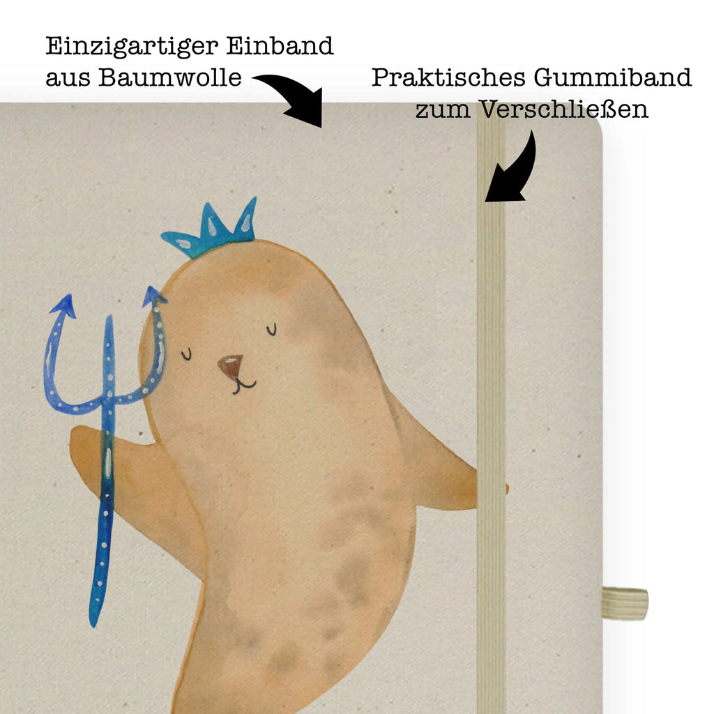 Personalised notebook Star sign Aquarius constellations, birthdays, astrology, zodiac, date of birth, month of birth, birthday january, sea gift, gift january, aquarius zodiac sign, nix, aquarius gift, birthday february, gift february, merman