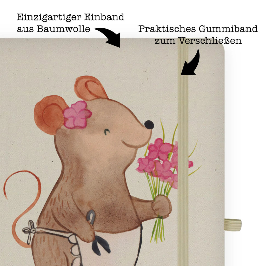 DIN A4 Personalisiertes Notizbuch Maus Beste Großtante der Welt DIN A4 Notizbuch Hardcover Personalisiert, Stoff Notizbuch A4 Mit Namen, DIN A4 Notizbuch Büro Mit Gravur, DIN A4 Notizbuch Mit Wunschtext, DIN A4 Arbeitsbuch Mit Wunschtext, DIN A4 Bullet Journal Mit Namen, Handgemachtes Notizbuch DIN A4 Mit Wunschtext, Umweltfreundliches A4 Notizbuch Mit Namen, DIN A4 Notizbuch Softcover Mit Wunschtext, DIN A4 Projektbuch Mit Wunschtext, A4 Notizbuch Punkte Mit Wunschtext, DIN A4 Notizbuch Blanko Personalisiert, Notizbuch Aus Baumwolle Personalisiert, DIN A4 Schüler Notizbuch Mit Namen, Schreibbuch DIN A4 Mit Text, Nachhaltiges Notizbuch DIN A4 Mit Gravur, DIN A4 Tagebuch Mit Wunschtext, DIN A4 Ideenbuch Personalisiert, DIN A4 Notizbuch Für Schule Mit Namen, Personalisierbares Notizbuch DIN A4, Notizbuch Mit Stoffeinband Und Wunschtext, Journal DIN A4 Personalisiert, DIN A4 Notizbuch Kreativ Mit Text, DIN A4 Uni Notizbuch Personalisiert, DIN A4 Notizbuch Kariert Mit Namen, DIN A4 Notizheft Mit Wunschtext, DIN A4 Lehrer Notizbuch Mit Wunschtext, Öko Notizbuch DIN A4 Mit Wunschtext, DIN A4 Notizbuch Liniert Mit Wunschtext, DIN A4 Notizbuch Als Geschenk Mit Namen, DIN A4 Skizzenbuch Mit Namen, für, Dankeschön, Geschenk, Schenken, Geburtstag, Geburtstagsgeschenk, Geschenkidee, Danke, Bedanken, Mitbringsel, Freude machen, Geschenktipp, Grosstante, Nichte, Großtante, Schwester, Tante, Kleinigkeit, Groß, Beste, Lieblingstante, Familie, Neffe, Tanten