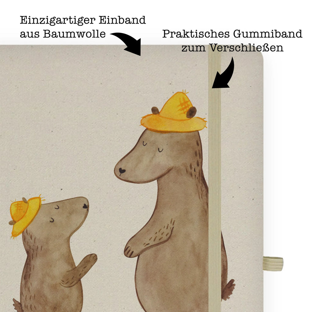 DIN A4 Personalisiertes Notizbuch Bär Bester Vati der Welt DIN A4 Tagebuch Mit Wunschtext, Notizbuch Mit Stoffeinband Und Wunschtext, DIN A4 Skizzenbuch Mit Namen, DIN A4 Notizbuch Kariert Mit Namen, DIN A4 Bullet Journal Mit Namen, DIN A4 Projektbuch Mit Wunschtext, DIN A4 Notizbuch Büro Mit Gravur, Öko Notizbuch DIN A4 Mit Wunschtext, Personalisierbares Notizbuch DIN A4, Nachhaltiges Notizbuch DIN A4 Mit Gravur, DIN A4 Notizbuch Liniert Mit Wunschtext, Notizbuch Aus Baumwolle Personalisiert, DIN A4 Lehrer Notizbuch Mit Wunschtext, DIN A4 Arbeitsbuch Mit Wunschtext, DIN A4 Notizbuch Für Schule Mit Namen, DIN A4 Notizbuch Kreativ Mit Text, Stoff Notizbuch A4 Mit Namen, DIN A4 Notizheft Mit Wunschtext, DIN A4 Uni Notizbuch Personalisiert, DIN A4 Notizbuch Hardcover Personalisiert, DIN A4 Notizbuch Softcover Mit Wunschtext, DIN A4 Notizbuch Als Geschenk Mit Namen, Journal DIN A4 Personalisiert, DIN A4 Schüler Notizbuch Mit Namen, Handgemachtes Notizbuch DIN A4 Mit Wunschtext, A4 Notizbuch Punkte Mit Wunschtext, DIN A4 Notizbuch Blanko Personalisiert, DIN A4 Ideenbuch Personalisiert, Schreibbuch DIN A4 Mit Text, Umweltfreundliches A4 Notizbuch Mit Namen, DIN A4 Notizbuch Mit Wunschtext, für, Dankeschön, Geschenk, Schenken, Geburtstag, Geburtstagsgeschenk, Geschenkidee, Danke, Bedanken, Mitbringsel, Freude machen, Geschenktipp, Dad, Bester, Mann, Papa, Vati, Familie, Eltern, Daddy, Papi, Kleinigkeit, Geschenk Vater, Paps, Vater