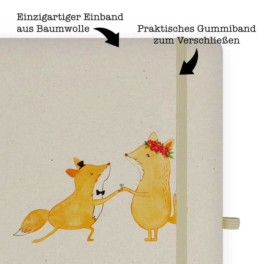 DIN A4 Personalisiertes Notizbuch Fuchs Bester Verlobter der Welt DIN A4 Schüler Notizbuch Mit Namen, DIN A4 Ideenbuch Personalisiert, DIN A4 Notizbuch Als Geschenk Mit Namen, DIN A4 Notizbuch Mit Wunschtext, DIN A4 Notizbuch Liniert Mit Wunschtext, DIN A4 Bullet Journal Mit Namen, Umweltfreundliches A4 Notizbuch Mit Namen, DIN A4 Arbeitsbuch Mit Wunschtext, DIN A4 Notizbuch Hardcover Personalisiert, Stoff Notizbuch A4 Mit Namen, Handgemachtes Notizbuch DIN A4 Mit Wunschtext, DIN A4 Notizbuch Büro Mit Gravur, DIN A4 Notizbuch Kariert Mit Namen, DIN A4 Skizzenbuch Mit Namen, DIN A4 Lehrer Notizbuch Mit Wunschtext, Journal DIN A4 Personalisiert, DIN A4 Tagebuch Mit Wunschtext, Notizbuch Mit Stoffeinband Und Wunschtext, DIN A4 Notizbuch Kreativ Mit Text, DIN A4 Notizbuch Für Schule Mit Namen, DIN A4 Notizheft Mit Wunschtext, A4 Notizbuch Punkte Mit Wunschtext, Personalisierbares Notizbuch DIN A4, DIN A4 Uni Notizbuch Personalisiert, DIN A4 Notizbuch Softcover Mit Wunschtext, Notizbuch Aus Baumwolle Personalisiert, DIN A4 Notizbuch Blanko Personalisiert, Schreibbuch DIN A4 Mit Text, Nachhaltiges Notizbuch DIN A4 Mit Gravur, Öko Notizbuch DIN A4 Mit Wunschtext, DIN A4 Projektbuch Mit Wunschtext, für, Dankeschön, Geschenk, Schenken, Geburtstag, Geburtstagsgeschenk, Geschenkidee, Danke, Bedanken, Mitbringsel, Freude machen, Geschenktipp, Ehemann, Mann, Hochzeit, Verloben, Verlobter, Traummann, Freund, Ehe, Verlobung, Zukünftiger