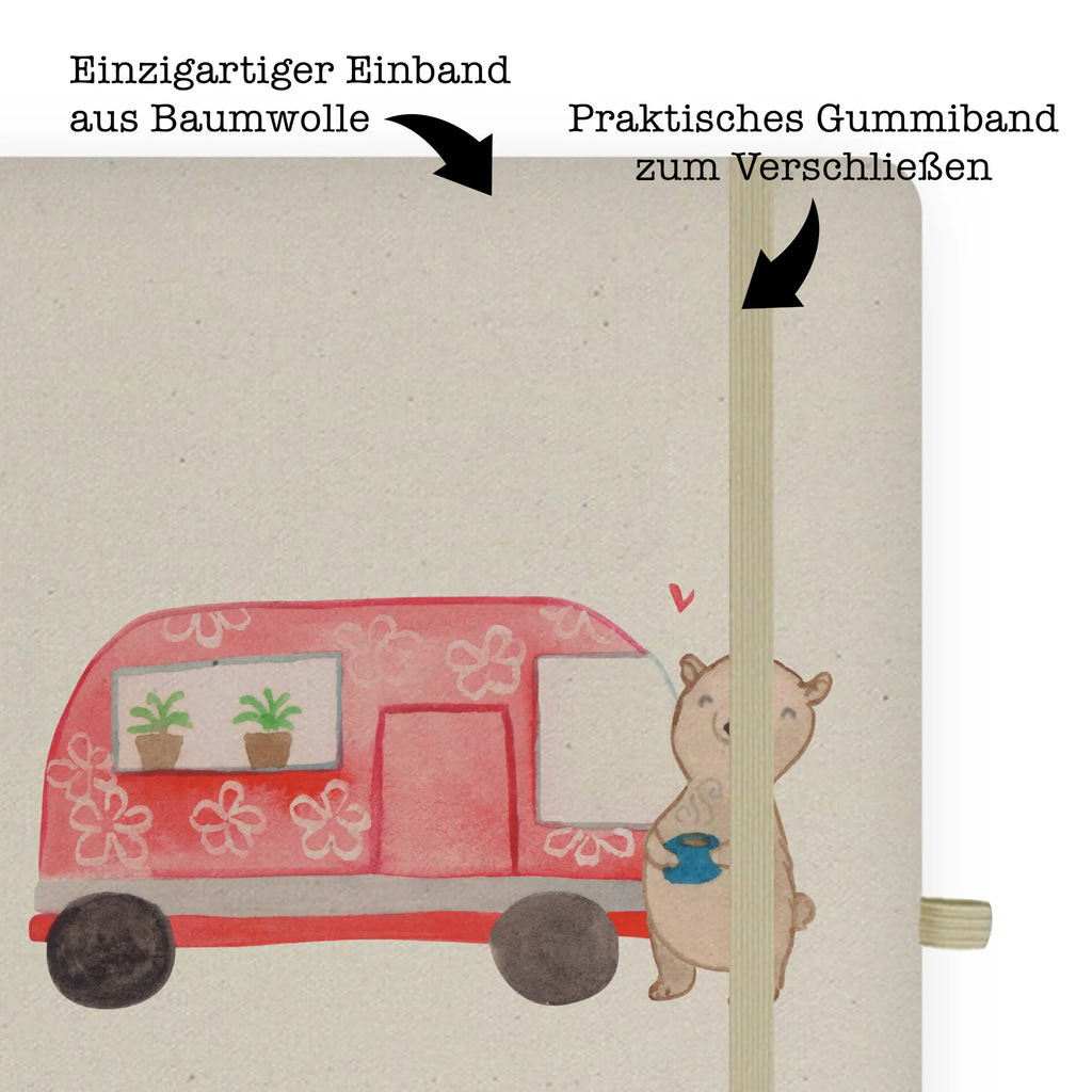 DIN A4 Personalisiertes Notizbuch Bär Camper Schreibbuch DIN A4 Mit Text, DIN A4 Bullet Journal Mit Namen, Notizbuch Mit Stoffeinband Und Wunschtext, DIN A4 Notizbuch Kariert Mit Namen, DIN A4 Projektbuch Mit Wunschtext, A4 Notizbuch Punkte Mit Wunschtext, DIN A4 Notizbuch Kreativ Mit Text, DIN A4 Notizbuch Hardcover Personalisiert, DIN A4 Skizzenbuch Mit Namen, DIN A4 Notizbuch Für Schule Mit Namen, DIN A4 Notizbuch Als Geschenk Mit Namen, Personalisierbares Notizbuch DIN A4, DIN A4 Notizbuch Mit Wunschtext, Handgemachtes Notizbuch DIN A4 Mit Wunschtext, DIN A4 Notizbuch Liniert Mit Wunschtext, DIN A4 Tagebuch Mit Wunschtext, Öko Notizbuch DIN A4 Mit Wunschtext, Nachhaltiges Notizbuch DIN A4 Mit Gravur, Stoff Notizbuch A4 Mit Namen, DIN A4 Notizbuch Softcover Mit Wunschtext, Journal DIN A4 Personalisiert, DIN A4 Notizbuch Büro Mit Gravur, DIN A4 Schüler Notizbuch Mit Namen, DIN A4 Notizbuch Blanko Personalisiert, DIN A4 Ideenbuch Personalisiert, DIN A4 Uni Notizbuch Personalisiert, Notizbuch Aus Baumwolle Personalisiert, Umweltfreundliches A4 Notizbuch Mit Namen, DIN A4 Arbeitsbuch Mit Wunschtext, DIN A4 Notizheft Mit Wunschtext, DIN A4 Lehrer Notizbuch Mit Wunschtext, Geschenk, Sport, Sportart, Hobby, Schenken, Danke, Dankeschön, Auszeichnung, Gewinn, Sportler, Roadtrip, Zelten, Camper, Campen, Wohnmobil, Campingplatz, Urlaub