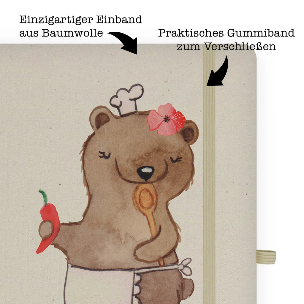 DIN A4 Personalisiertes Notizbuch Köchin mit Herz DIN A4 Notizbuch Büro Mit Gravur, Schreibbuch DIN A4 Mit Text, DIN A4 Notizbuch Mit Wunschtext, DIN A4 Notizbuch Liniert Mit Wunschtext, Handgemachtes Notizbuch DIN A4 Mit Wunschtext, DIN A4 Uni Notizbuch Personalisiert, Stoff Notizbuch A4 Mit Namen, DIN A4 Arbeitsbuch Mit Wunschtext, Notizbuch Mit Stoffeinband Und Wunschtext, DIN A4 Lehrer Notizbuch Mit Wunschtext, DIN A4 Notizbuch Für Schule Mit Namen, A4 Notizbuch Punkte Mit Wunschtext, DIN A4 Schüler Notizbuch Mit Namen, Notizbuch Aus Baumwolle Personalisiert, Umweltfreundliches A4 Notizbuch Mit Namen, Nachhaltiges Notizbuch DIN A4 Mit Gravur, DIN A4 Notizheft Mit Wunschtext, DIN A4 Tagebuch Mit Wunschtext, Journal DIN A4 Personalisiert, DIN A4 Notizbuch Kariert Mit Namen, DIN A4 Notizbuch Blanko Personalisiert, Personalisierbares Notizbuch DIN A4, DIN A4 Projektbuch Mit Wunschtext, DIN A4 Notizbuch Als Geschenk Mit Namen, DIN A4 Notizbuch Kreativ Mit Text, DIN A4 Ideenbuch Personalisiert, DIN A4 Skizzenbuch Mit Namen, Öko Notizbuch DIN A4 Mit Wunschtext, DIN A4 Notizbuch Softcover Mit Wunschtext, DIN A4 Notizbuch Hardcover Personalisiert, DIN A4 Bullet Journal Mit Namen, Beruf, Ausbildung, Jubiläum, Abschied, Rente, Kollege, Kollegin, Geschenk, Schenken, Arbeitskollege, Mitarbeiter, Firma, Danke, Dankeschön, Köchin, Schiffsköchin, Küchenmeisterin, Küchenchefin, Fernsehköchin, Restaurant, Chefköchin, Sterneköchin