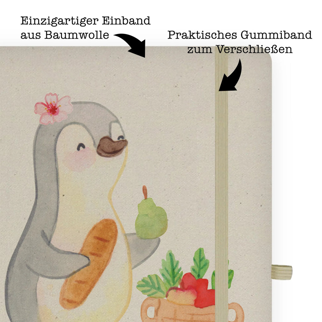 Personalised notebook Fruit vendor heart gift, gift idea, best, farewell gift, passing exam, anniversary, retirement, promotion, job start, sayings, funny, profession