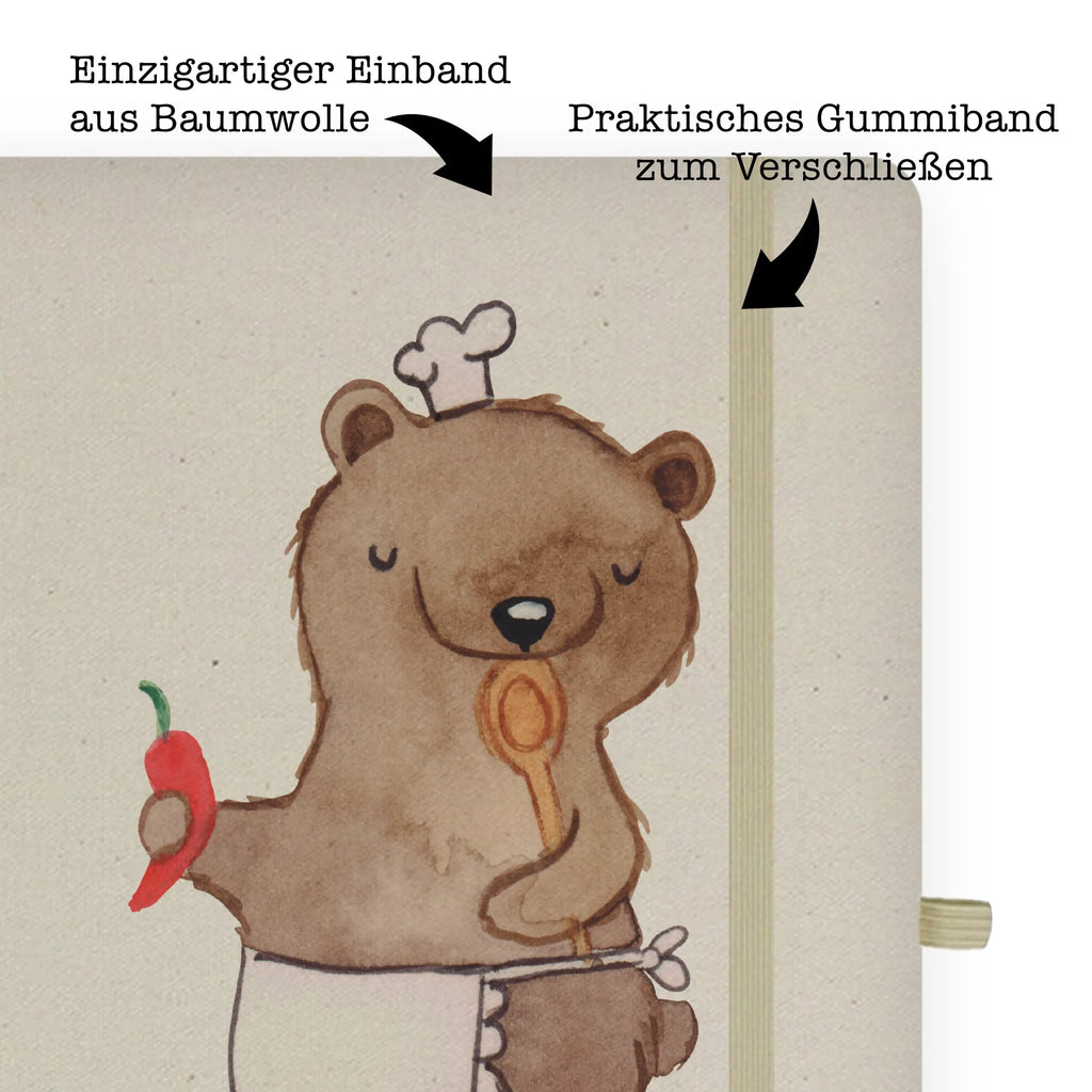 DIN A4 Personalisiertes Notizbuch Pizzabäcker mit Herz DIN A4 Notizbuch Für Schule Mit Namen, Personalisierbares Notizbuch DIN A4, Notizbuch Mit Stoffeinband Und Wunschtext, Notizbuch Aus Baumwolle Personalisiert, DIN A4 Schüler Notizbuch Mit Namen, Schreibbuch DIN A4 Mit Text, DIN A4 Projektbuch Mit Wunschtext, DIN A4 Lehrer Notizbuch Mit Wunschtext, DIN A4 Notizbuch Kariert Mit Namen, DIN A4 Skizzenbuch Mit Namen, DIN A4 Bullet Journal Mit Namen, DIN A4 Ideenbuch Personalisiert, Öko Notizbuch DIN A4 Mit Wunschtext, Handgemachtes Notizbuch DIN A4 Mit Wunschtext, DIN A4 Tagebuch Mit Wunschtext, DIN A4 Notizbuch Hardcover Personalisiert, Journal DIN A4 Personalisiert, Umweltfreundliches A4 Notizbuch Mit Namen, Nachhaltiges Notizbuch DIN A4 Mit Gravur, Stoff Notizbuch A4 Mit Namen, DIN A4 Notizbuch Büro Mit Gravur, DIN A4 Arbeitsbuch Mit Wunschtext, A4 Notizbuch Punkte Mit Wunschtext, DIN A4 Notizheft Mit Wunschtext, DIN A4 Notizbuch Softcover Mit Wunschtext, DIN A4 Notizbuch Blanko Personalisiert, DIN A4 Notizbuch Kreativ Mit Text, DIN A4 Notizbuch Mit Wunschtext, DIN A4 Uni Notizbuch Personalisiert, DIN A4 Notizbuch Liniert Mit Wunschtext, DIN A4 Notizbuch Als Geschenk Mit Namen, Geschenk, Schenken, Jubiläum, Danke, Dankeschön, Beruf, Ausbildung, Abschied, Rente, Kollege, Kollegin, Arbeitskollege, Mitarbeiter, Firma, Pizzabringdienst, Lieferdienstmitarbeiter, Pizzabote, Pizzabäcker, Lieferbringdienst