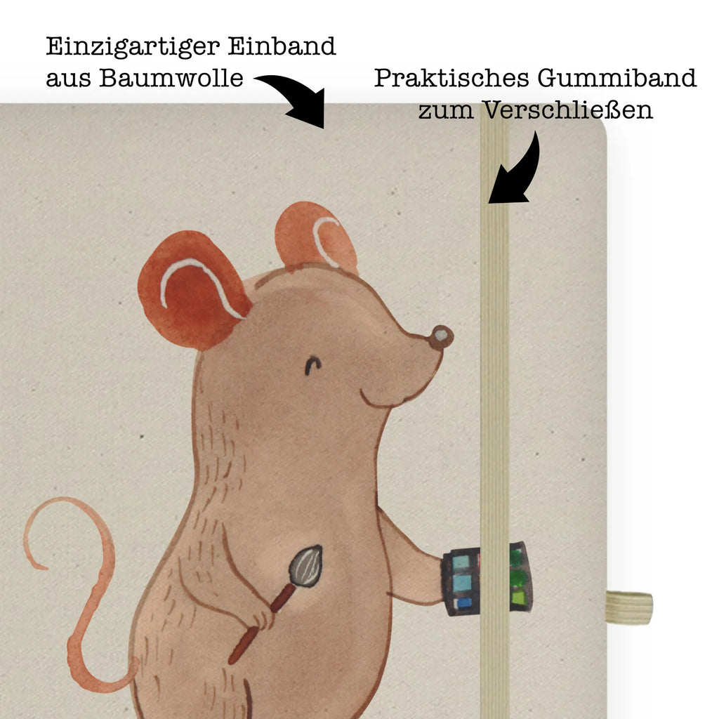 DIN A4 Personalisiertes Notizbuch Visagist mit Herz DIN A4 Ideenbuch Personalisiert, DIN A4 Notizbuch Mit Wunschtext, Personalisierbares Notizbuch DIN A4, DIN A4 Lehrer Notizbuch Mit Wunschtext, DIN A4 Notizbuch Blanko Personalisiert, DIN A4 Notizbuch Hardcover Personalisiert, DIN A4 Bullet Journal Mit Namen, DIN A4 Notizbuch Für Schule Mit Namen, DIN A4 Notizbuch Softcover Mit Wunschtext, DIN A4 Uni Notizbuch Personalisiert, DIN A4 Notizbuch Liniert Mit Wunschtext, Umweltfreundliches A4 Notizbuch Mit Namen, DIN A4 Skizzenbuch Mit Namen, DIN A4 Schüler Notizbuch Mit Namen, Stoff Notizbuch A4 Mit Namen, Notizbuch Aus Baumwolle Personalisiert, DIN A4 Notizbuch Kariert Mit Namen, Öko Notizbuch DIN A4 Mit Wunschtext, Schreibbuch DIN A4 Mit Text, DIN A4 Notizbuch Büro Mit Gravur, DIN A4 Notizheft Mit Wunschtext, DIN A4 Notizbuch Kreativ Mit Text, Journal DIN A4 Personalisiert, DIN A4 Notizbuch Als Geschenk Mit Namen, DIN A4 Projektbuch Mit Wunschtext, DIN A4 Arbeitsbuch Mit Wunschtext, Notizbuch Mit Stoffeinband Und Wunschtext, Handgemachtes Notizbuch DIN A4 Mit Wunschtext, A4 Notizbuch Punkte Mit Wunschtext, DIN A4 Tagebuch Mit Wunschtext, Nachhaltiges Notizbuch DIN A4 Mit Gravur, Beruf, Ausbildung, Jubiläum, Abschied, Rente, Kollege, Kollegin, Geschenk, Schenken, Arbeitskollege, Mitarbeiter, Firma, Danke, Dankeschön, Eröffnung, Make Up Artist, Beauty Salon, Kosmetiker, Kosmetikstudio, Visagist, Maskenbildner