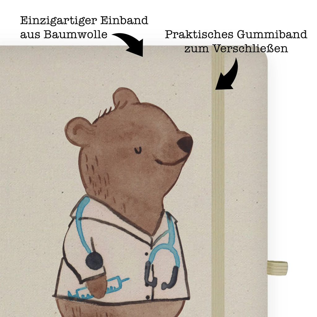 DIN A4 Personalisiertes Notizbuch Arzt mit Herz DIN A4 Notizbuch Büro Mit Gravur, DIN A4 Notizbuch Blanko Personalisiert, Umweltfreundliches A4 Notizbuch Mit Namen, DIN A4 Notizbuch Kreativ Mit Text, Nachhaltiges Notizbuch DIN A4 Mit Gravur, DIN A4 Notizbuch Als Geschenk Mit Namen, Personalisierbares Notizbuch DIN A4, Schreibbuch DIN A4 Mit Text, DIN A4 Notizbuch Liniert Mit Wunschtext, DIN A4 Tagebuch Mit Wunschtext, DIN A4 Projektbuch Mit Wunschtext, DIN A4 Notizbuch Hardcover Personalisiert, DIN A4 Lehrer Notizbuch Mit Wunschtext, Handgemachtes Notizbuch DIN A4 Mit Wunschtext, DIN A4 Arbeitsbuch Mit Wunschtext, A4 Notizbuch Punkte Mit Wunschtext, DIN A4 Bullet Journal Mit Namen, Öko Notizbuch DIN A4 Mit Wunschtext, DIN A4 Uni Notizbuch Personalisiert, DIN A4 Notizbuch Softcover Mit Wunschtext, Notizbuch Mit Stoffeinband Und Wunschtext, DIN A4 Notizbuch Für Schule Mit Namen, DIN A4 Skizzenbuch Mit Namen, Journal DIN A4 Personalisiert, Notizbuch Aus Baumwolle Personalisiert, Stoff Notizbuch A4 Mit Namen, DIN A4 Notizheft Mit Wunschtext, DIN A4 Ideenbuch Personalisiert, DIN A4 Schüler Notizbuch Mit Namen, DIN A4 Notizbuch Kariert Mit Namen, DIN A4 Notizbuch Mit Wunschtext, Beruf, Ausbildung, Jubiläum, Abschied, Rente, Kollege, Kollegin, Geschenk, Schenken, Arbeitskollege, Mitarbeiter, Firma, Danke, Dankeschön, Hausarzt, Doktortitel, Arztpraxis, Doktor, Medizinstudium, Mediziner, Arzt