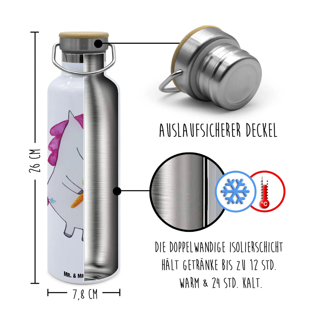 Trinkflasche Einhorn Gemüse Trinkflasche Für Erwachsene, Trinkflasche Für Damen, Thermo-Trinkflasche, Flasche Zum Mitnehmen, Umweltfreundliche Trinkflasche, Trinkflasche BPA-Frei, Trinkflasche Aus Kunststoff, Trinkflasche Mit Motiv, Trinkflasche Für Kinder, Trinkflasche Für Wandern, Schlichte Trinkflasche, Trinkflasche Aus Edelstahl, Isolierte Trinkflasche, Design Trinkflasche, Trinkbehälter, Trinkflasche Für Kita, Trinkflasche Mit Klappdeckel, Lustige Trinkflasche, Trinkflasche Mit Drehverschluss, Auslaufsichere Trinkflasche, Trinkflasche Für Büro, Flasche Für Unterwegs, Bunte Trinkflasche, Trinkflasche Aus Glas, Trinkflasche, Trinkflasche Für Herren, Getränkeflasche, Trinkflasche Mit Spruch, Trinkflasche Geschenkidee, Trinkflasche Mit Fruchteinsatz, Trinkflasche Für Schule, Wiederverwendbare Trinkflasche, Trinkflasche Mit Strohhalm, Leichte Trinkflasche, Spülmaschinenfeste Trinkflasche, Transparente Trinkflasche, Wasserflasche, Trinkflasche Für Fahrrad, Trinkflasche Für Outdoor, Trinkflasche Für Sport, Robuste Trinkflasche, Trinkflasche Nachhaltig, Einhorn, Einhörner, Einhorn Deko, Unicorn, Gemüse, Biomarkt, Wochenmarkt
