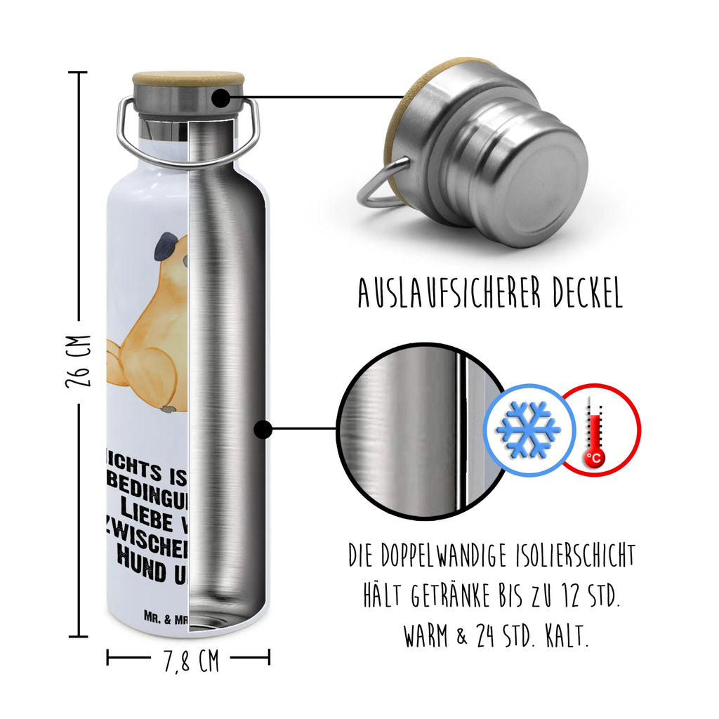 Trinkflasche Mops Schlichte Trinkflasche, Transparente Trinkflasche, Trinkflasche Mit Drehverschluss, Trinkflasche Für Damen, Wiederverwendbare Trinkflasche, Trinkflasche Für Herren, Trinkflasche Mit Spruch, Getränkeflasche, Trinkflasche Mit Strohhalm, Trinkflasche Für Schule, Trinkflasche Für Erwachsene, Trinkflasche Für Wandern, Spülmaschinenfeste Trinkflasche, Umweltfreundliche Trinkflasche, Design Trinkflasche, Bunte Trinkflasche, Wasserflasche, Flasche Für Unterwegs, Thermo-Trinkflasche, Trinkflasche Für Sport, Trinkflasche Für Fahrrad, Trinkflasche Aus Edelstahl, Trinkflasche Geschenkidee, Flasche Zum Mitnehmen, Trinkflasche Mit Fruchteinsatz, Trinkflasche Nachhaltig, Lustige Trinkflasche, Trinkflasche BPA-Frei, Trinkflasche Aus Kunststoff, Leichte Trinkflasche, Trinkbehälter, Robuste Trinkflasche, Trinkflasche, Trinkflasche Aus Glas, Trinkflasche Für Kita, Trinkflasche Mit Motiv, Trinkflasche Mit Klappdeckel, Trinkflasche Für Outdoor, Isolierte Trinkflasche, Auslaufsichere Trinkflasche, Trinkflasche Für Büro, Trinkflasche Für Kinder, Hund, Hundemotiv, Haustier, Hunderasse, Tierliebhaber, Hundebesitzer, Sprüche, Hundeliebe, Mops, Liebe