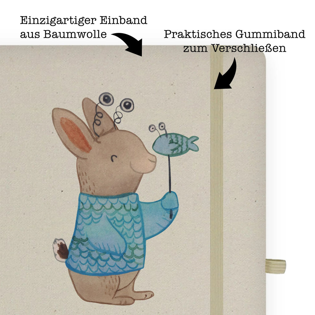 Cotton notebook Fish Astrology DIN A4 Planer, Umweltfreundliches Notizbuch A4, DIN A4 Notizbuch Geschenk, Tagebuch DIN A4, Öko Notizbuch DIN A4, DIN A4 Notizbuch Für Schule, DIN A4 Tagebuch, Notizbuch A4 Kariert, DIN A4 Skizzenbuch, Stoff Notizbuch A4, DIN A4 Notizbuch Design, DIN A4 Ideenbuch, DIN A4 Notizbuch Für Lehrer, Nachhaltiges Notizbuch A4, DIN A4 Uni Notizbuch, Baumwoll Notizbuch, DIN A4 Arbeitsbuch, DIN A4 Notizbuch, DIN A4 Schüler Notizbuch, DIN A4 Notizbuch Handgemacht, DIN A4 Notizbuch Für Studium, Notizbuch A4 Liniert, DIN A4 Notizbuch Hardcover, Natur Notizbuch A4, DIN A4 Bullet Journal, DIN A4 Journal, DIN A4 Notizbuch Softcover, Notizbuch Mit Stoffeinband, Notizbuch Aus Baumwolle, Notizbuch A4 Blanko, DIN A4 Notizheft, DIN A4 Notizbuch Büro, Notizbuch DIN A4, Schreibbuch DIN A4, DIN A4 Notizbuch Kreativ, DIN A4 Projektbuch, A4 Notizbuch Punkte, Sternzeichen, Tierkreiszeichen, Horoskop, Astrologie, Aszendent, Geburtstagsgeschenk, Fischer, Geschenkidee Zum Geburtstag