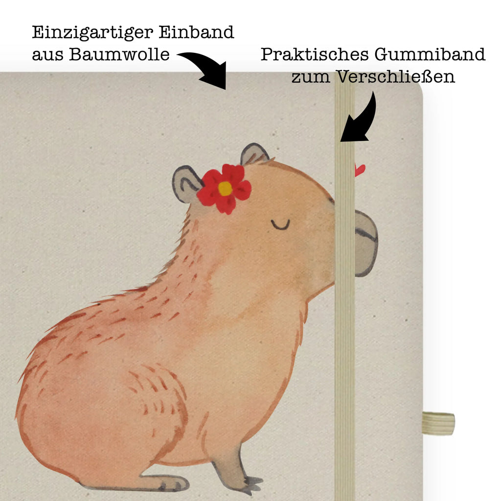 Cotton notebook Capybara flower DIN A4 Skizzenbuch, Notizbuch Aus Baumwolle, Notizbuch A4 Liniert, DIN A4 Notizbuch Handgemacht, Tagebuch DIN A4, DIN A4 Uni Notizbuch, DIN A4 Planer, DIN A4 Bullet Journal, DIN A4 Notizbuch, Stoff Notizbuch A4, Schreibbuch DIN A4, Baumwoll Notizbuch, Nachhaltiges Notizbuch A4, A4 Notizbuch Punkte, DIN A4 Schüler Notizbuch, DIN A4 Notizbuch Für Studium, Notizbuch A4 Kariert, DIN A4 Notizbuch Hardcover, Notizbuch A4 Blanko, DIN A4 Notizbuch Design, DIN A4 Ideenbuch, DIN A4 Tagebuch, Notizbuch DIN A4, DIN A4 Notizbuch Für Schule, DIN A4 Arbeitsbuch, Öko Notizbuch DIN A4, DIN A4 Notizbuch Büro, Natur Notizbuch A4, Umweltfreundliches Notizbuch A4, DIN A4 Notizbuch Für Lehrer, DIN A4 Notizbuch Softcover, DIN A4 Notizheft, DIN A4 Notizbuch Kreativ, DIN A4 Notizbuch Geschenk, DIN A4 Journal, Notizbuch Mit Stoffeinband, DIN A4 Projektbuch, Lustige Sprüche, Tiere, Tiermotive, Gute Laune, Capybara