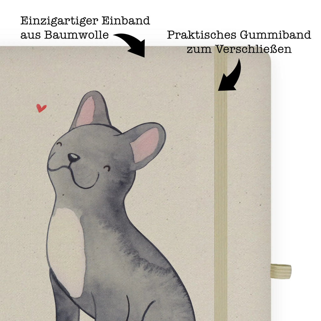 DIN A4 Personalisiertes Notizbuch Französische Bulldogge Lebensretter DIN A4 Tagebuch Mit Wunschtext, Stoff Notizbuch A4 Mit Namen, DIN A4 Notizbuch Als Geschenk Mit Namen, Journal DIN A4 Personalisiert, DIN A4 Notizbuch Für Schule Mit Namen, Nachhaltiges Notizbuch DIN A4 Mit Gravur, DIN A4 Ideenbuch Personalisiert, DIN A4 Notizbuch Softcover Mit Wunschtext, DIN A4 Uni Notizbuch Personalisiert, DIN A4 Arbeitsbuch Mit Wunschtext, Umweltfreundliches A4 Notizbuch Mit Namen, DIN A4 Notizbuch Hardcover Personalisiert, DIN A4 Lehrer Notizbuch Mit Wunschtext, Handgemachtes Notizbuch DIN A4 Mit Wunschtext, DIN A4 Projektbuch Mit Wunschtext, DIN A4 Notizbuch Liniert Mit Wunschtext, Öko Notizbuch DIN A4 Mit Wunschtext, Personalisierbares Notizbuch DIN A4, A4 Notizbuch Punkte Mit Wunschtext, Notizbuch Mit Stoffeinband Und Wunschtext, DIN A4 Notizbuch Kariert Mit Namen, DIN A4 Notizbuch Blanko Personalisiert, DIN A4 Notizbuch Kreativ Mit Text, DIN A4 Notizbuch Mit Wunschtext, DIN A4 Bullet Journal Mit Namen, Notizbuch Aus Baumwolle Personalisiert, DIN A4 Skizzenbuch Mit Namen, DIN A4 Schüler Notizbuch Mit Namen, DIN A4 Notizbuch Büro Mit Gravur, Schreibbuch DIN A4 Mit Text, DIN A4 Notizheft Mit Wunschtext, Geschenk, Schenken, Hund, Hunderasse, Rassehund, Hundebesitzer, Tierfreund, Welpe, Französische Bulldogge