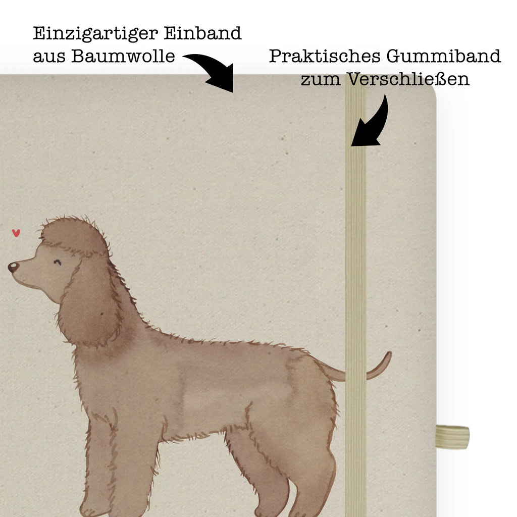 DIN A4 Personalisiertes Notizbuch Irish Water Spaniel Lebensretter Notizbuch Mit Stoffeinband Und Wunschtext, Umweltfreundliches A4 Notizbuch Mit Namen, DIN A4 Arbeitsbuch Mit Wunschtext, DIN A4 Uni Notizbuch Personalisiert, DIN A4 Notizbuch Softcover Mit Wunschtext, Journal DIN A4 Personalisiert, Schreibbuch DIN A4 Mit Text, DIN A4 Notizheft Mit Wunschtext, Notizbuch Aus Baumwolle Personalisiert, DIN A4 Notizbuch Als Geschenk Mit Namen, Öko Notizbuch DIN A4 Mit Wunschtext, DIN A4 Notizbuch Mit Wunschtext, DIN A4 Projektbuch Mit Wunschtext, DIN A4 Notizbuch Für Schule Mit Namen, DIN A4 Notizbuch Kariert Mit Namen, Personalisierbares Notizbuch DIN A4, DIN A4 Lehrer Notizbuch Mit Wunschtext, DIN A4 Notizbuch Blanko Personalisiert, DIN A4 Notizbuch Liniert Mit Wunschtext, DIN A4 Notizbuch Büro Mit Gravur, DIN A4 Skizzenbuch Mit Namen, Stoff Notizbuch A4 Mit Namen, DIN A4 Tagebuch Mit Wunschtext, A4 Notizbuch Punkte Mit Wunschtext, DIN A4 Schüler Notizbuch Mit Namen, DIN A4 Notizbuch Hardcover Personalisiert, Handgemachtes Notizbuch DIN A4 Mit Wunschtext, DIN A4 Notizbuch Kreativ Mit Text, DIN A4 Ideenbuch Personalisiert, DIN A4 Bullet Journal Mit Namen, Nachhaltiges Notizbuch DIN A4 Mit Gravur, Hund, Hunderasse, Rassehund, Hundebesitzer, Geschenk, Tierfreund, Schenken, Welpe, Jagdhund, Irish Water Spaniel