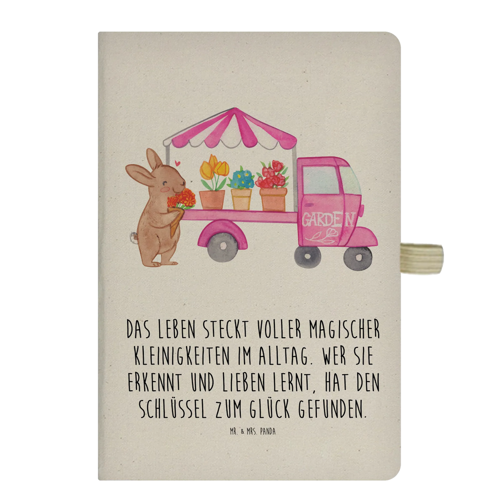 Cotton notebook Easter Bunny Flower cart A5 Notizbuch Herren, Notizbuch A5, A5 Notizblock, Notizbuch A5 Hardcover, A5 Notizbuch Personalisiert, A5 Notizbuch Liniert, A5 Notizbuch Damen, A5 Notizbuch Nachhaltig, Journal A5, A5 Notizbuch Leder, Notizbuch A5 Softcover, Bullet Journal A5, A5 Skizzenbuch, A5 Notizbuch Mit Spruch, Tagebuch A5, A5 Notizbuch, A5 Notizbuch Geschenk, A5 Notizbuch Kariert, Notizheft A5, A5 Notizbuch Punkte, Schreibheft A5, A5 Notizbuch Für Büro, Notizbuch DIN A5, A5 Heft, A5 Ringbuch, A5 Notizbuch Für Schule, A5 Planer, A5 Notizbuch Blanko, Ostern, Osterhase, Ostergeschenke, Osternest, Osterdeko, Geschenke zu Ostern, Ostern Geschenk, Ostergeschenke Kinder, Ostern Kinder, Blumen, Tulpen