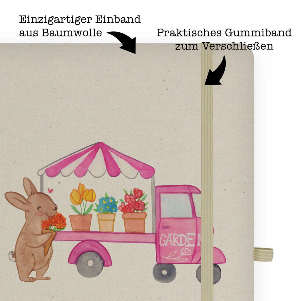 DIN A4 Personalisiertes Notizbuch Osterhase Blumenwagen Schreibbuch DIN A4 Mit Text, DIN A4 Notizheft Mit Wunschtext, DIN A4 Arbeitsbuch Mit Wunschtext, DIN A4 Notizbuch Kreativ Mit Text, Handgemachtes Notizbuch DIN A4 Mit Wunschtext, DIN A4 Notizbuch Kariert Mit Namen, DIN A4 Notizbuch Büro Mit Gravur, DIN A4 Notizbuch Mit Wunschtext, DIN A4 Notizbuch Als Geschenk Mit Namen, DIN A4 Ideenbuch Personalisiert, DIN A4 Notizbuch Softcover Mit Wunschtext, DIN A4 Tagebuch Mit Wunschtext, Nachhaltiges Notizbuch DIN A4 Mit Gravur, DIN A4 Uni Notizbuch Personalisiert, DIN A4 Notizbuch Für Schule Mit Namen, DIN A4 Notizbuch Liniert Mit Wunschtext, Öko Notizbuch DIN A4 Mit Wunschtext, Umweltfreundliches A4 Notizbuch Mit Namen, DIN A4 Notizbuch Blanko Personalisiert, Journal DIN A4 Personalisiert, DIN A4 Skizzenbuch Mit Namen, Notizbuch Aus Baumwolle Personalisiert, DIN A4 Bullet Journal Mit Namen, DIN A4 Notizbuch Hardcover Personalisiert, Notizbuch Mit Stoffeinband Und Wunschtext, Personalisierbares Notizbuch DIN A4, DIN A4 Lehrer Notizbuch Mit Wunschtext, Stoff Notizbuch A4 Mit Namen, A4 Notizbuch Punkte Mit Wunschtext, DIN A4 Projektbuch Mit Wunschtext, DIN A4 Schüler Notizbuch Mit Namen, Ostern, Osterhase, Ostergeschenke, Osternest, Osterdeko, Geschenke zu Ostern, Ostern Geschenk, Ostergeschenke Kinder, Ostern Kinder, Blumen, Tulpen