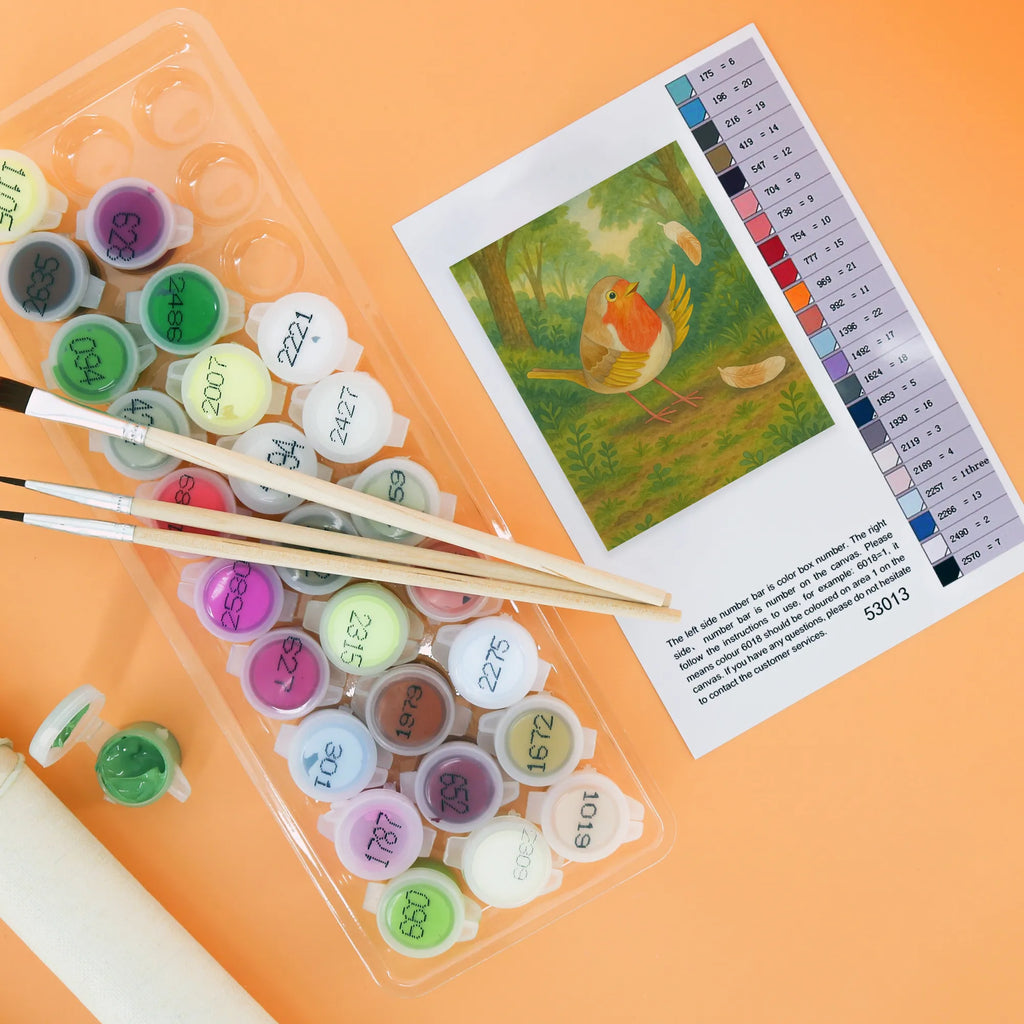 Malen nach Zahlen Rotkehlchen Federn Design Malen, Malen nach Zahlen, Künstler, Kreativität, Bastelidee, Kunstwerk, Baseln, Ausmalbild, DIY, Tiermotive, Gute Laune, lustige Sprüche, Tiere, Vogel, Spruch Mut, Spruch Motivation, Rotkehlchen, What if i fall, Motivationsbilder, fliegen, Motivation Sprüche