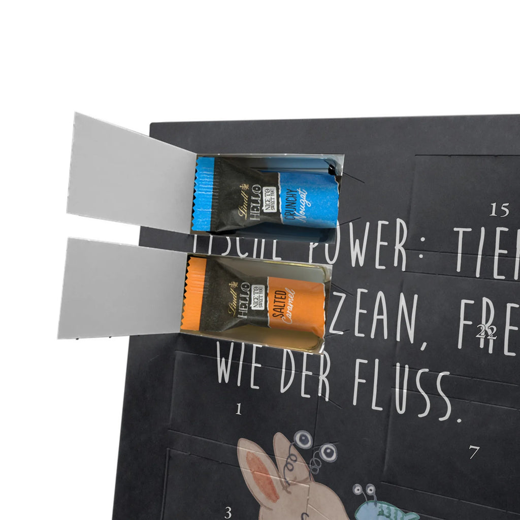  Ryby Astrologia Znak zodiaku, gwiazdozbiór, horoskop, astrologia, ascendent