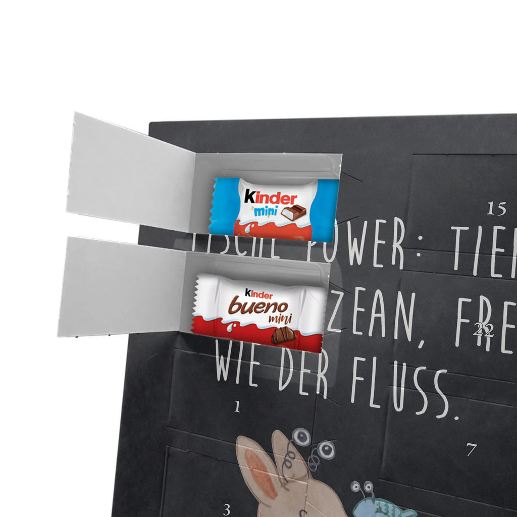  Ryby Astrologia Znak zodiaku, gwiazdozbiór, horoskop, astrologia, ascendent